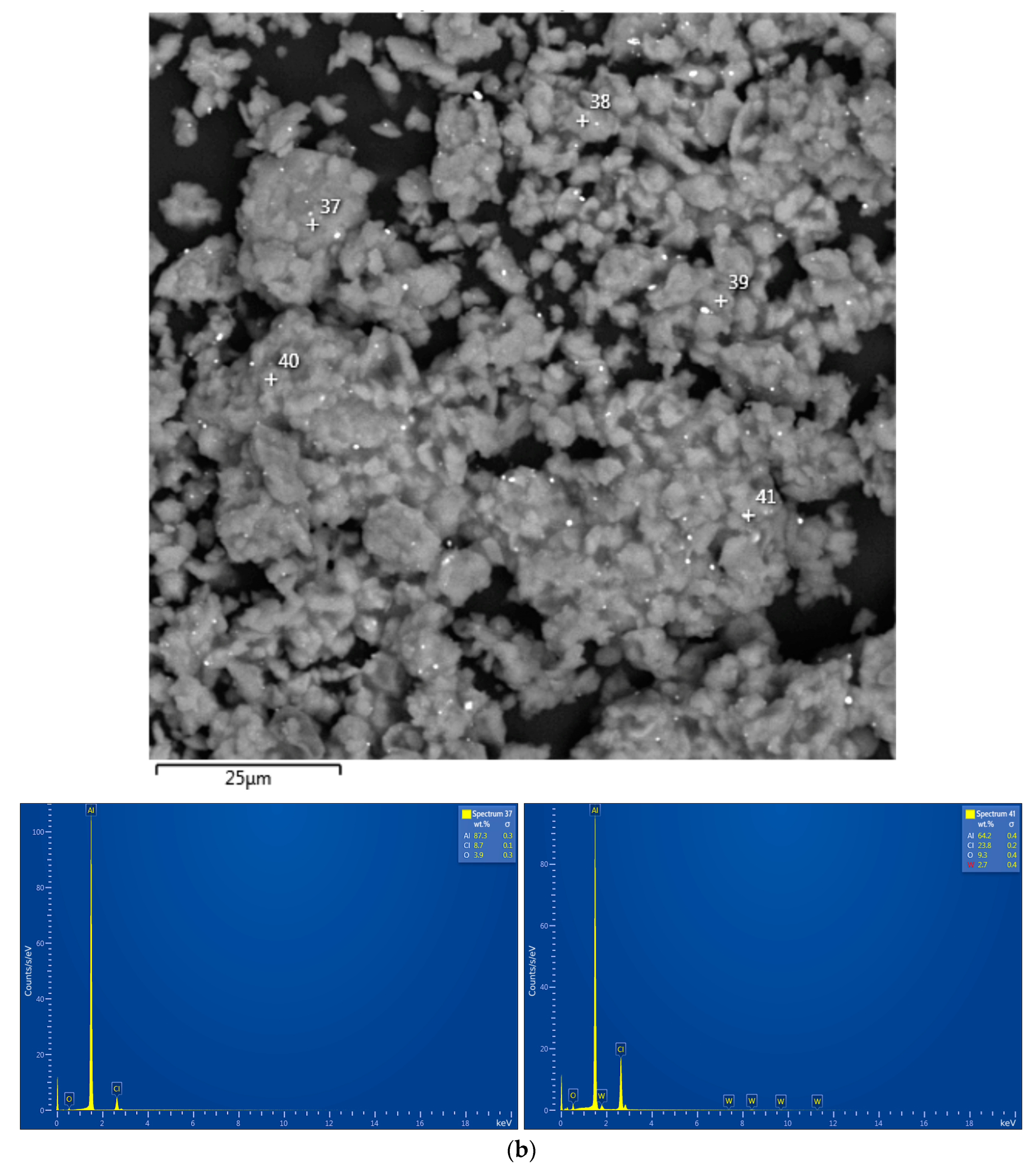 Preprints 96062 g0a1b