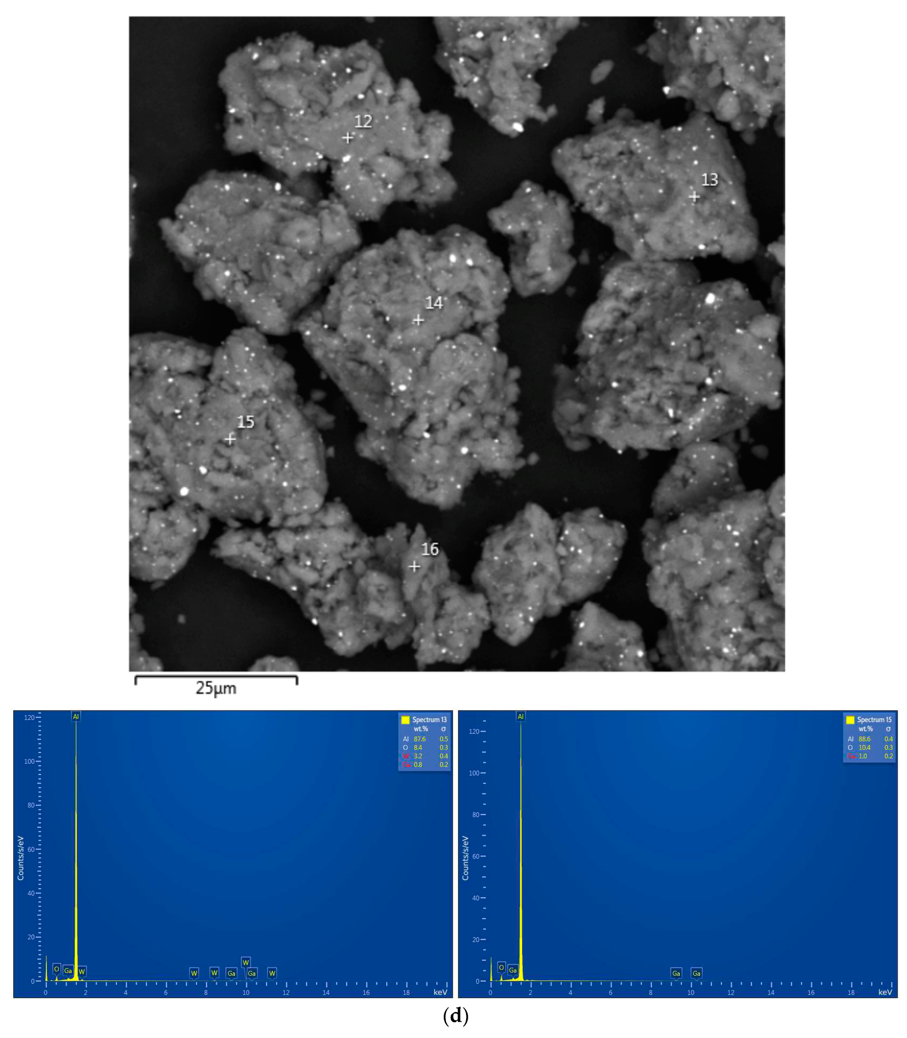 Preprints 96062 g0a1d