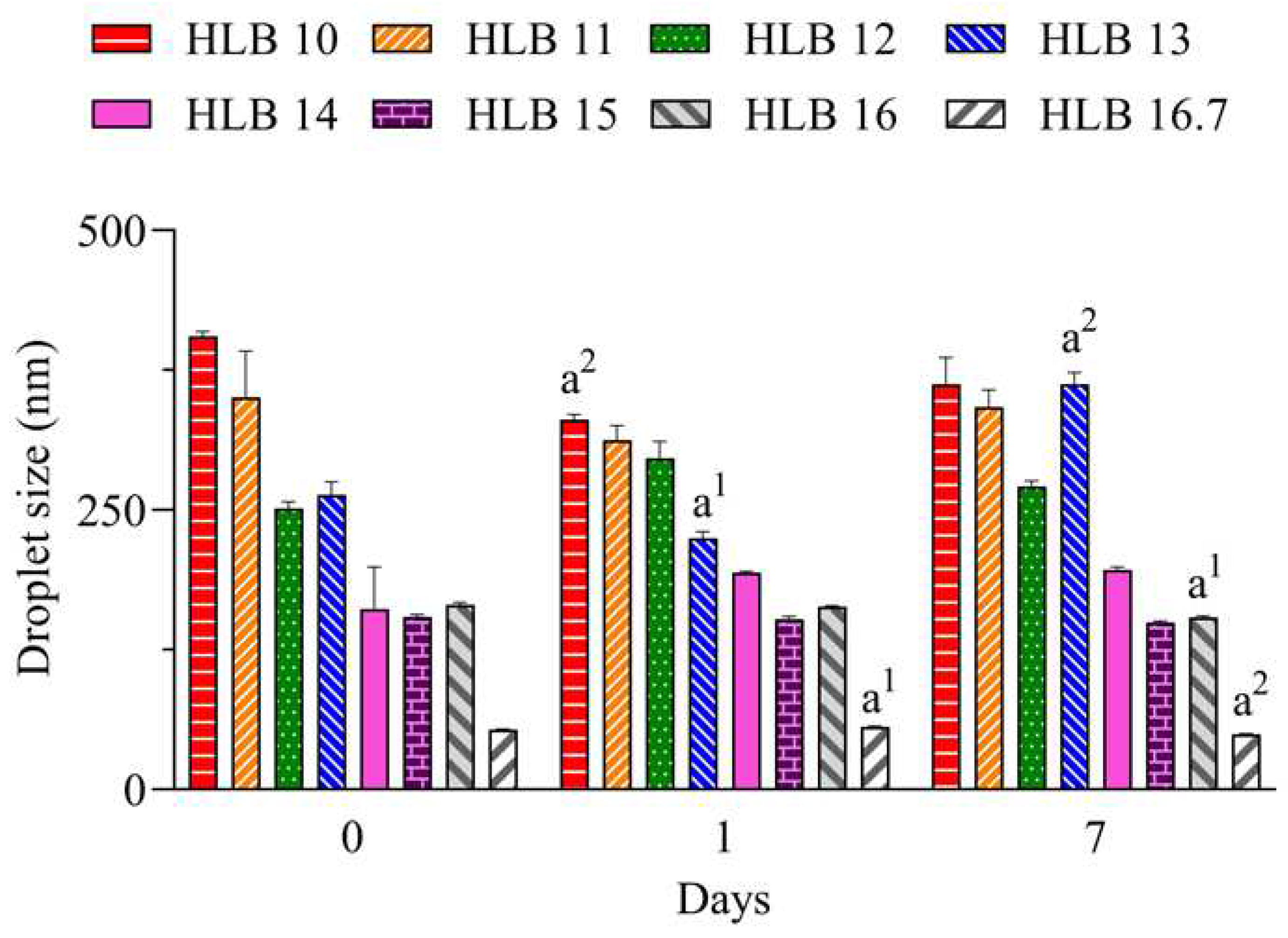 Preprints 77626 g001