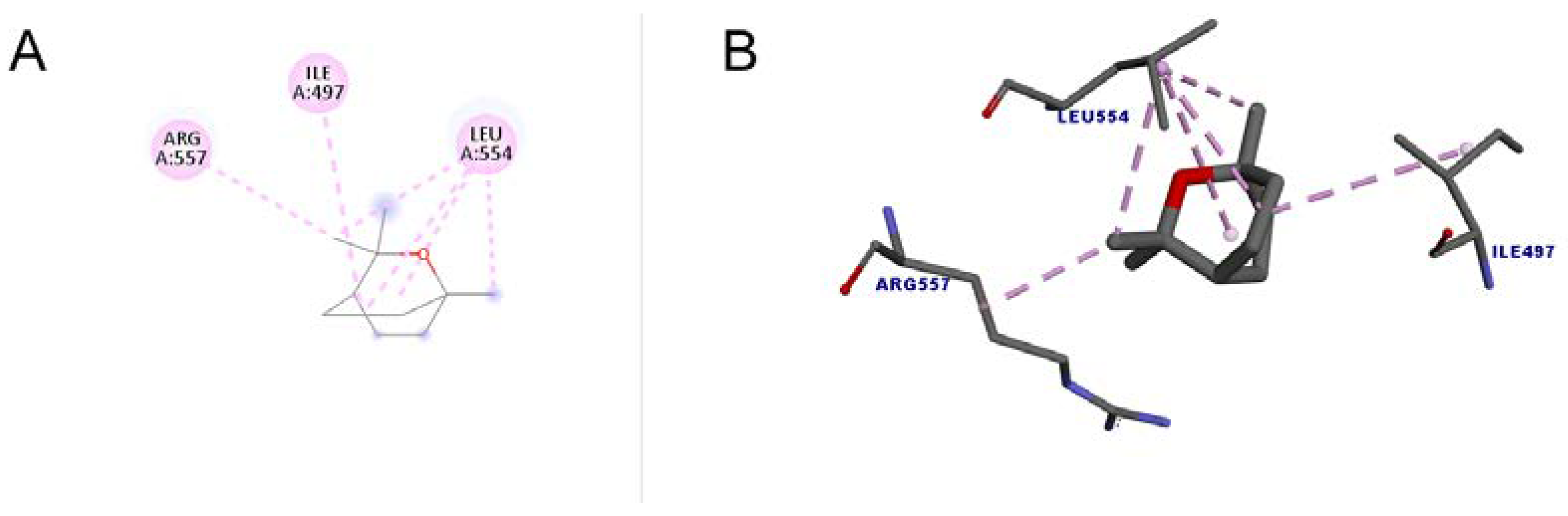 Preprints 77626 g005