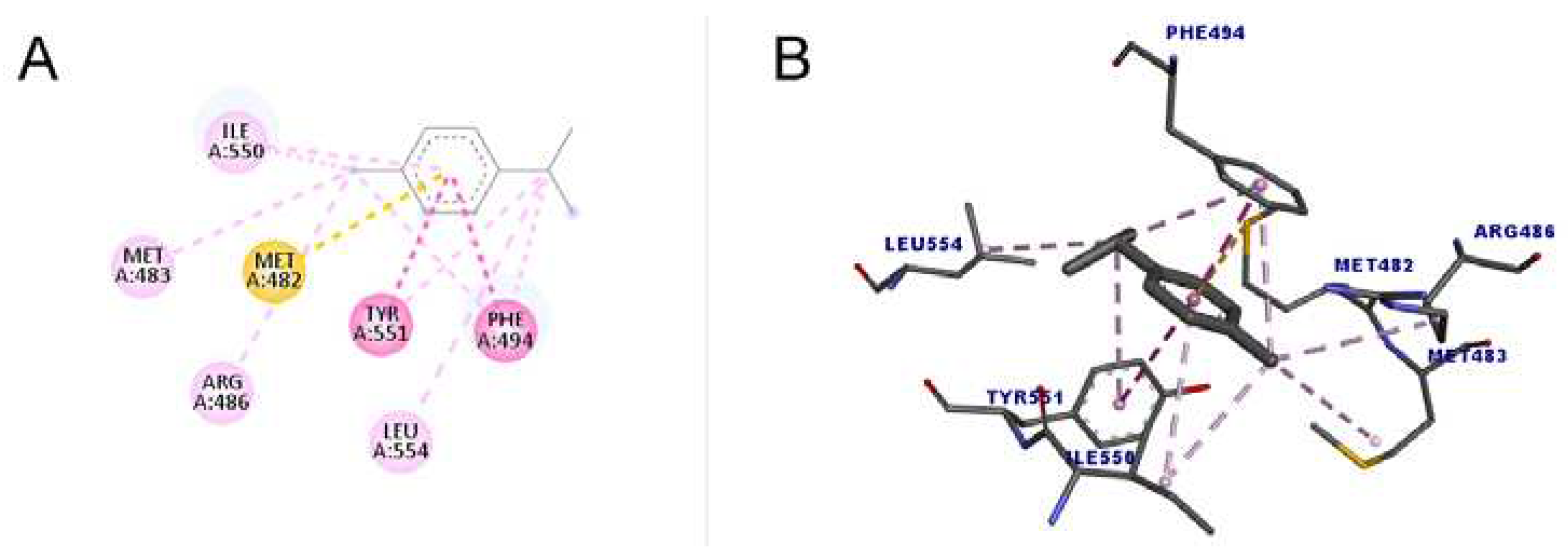 Preprints 77626 g006