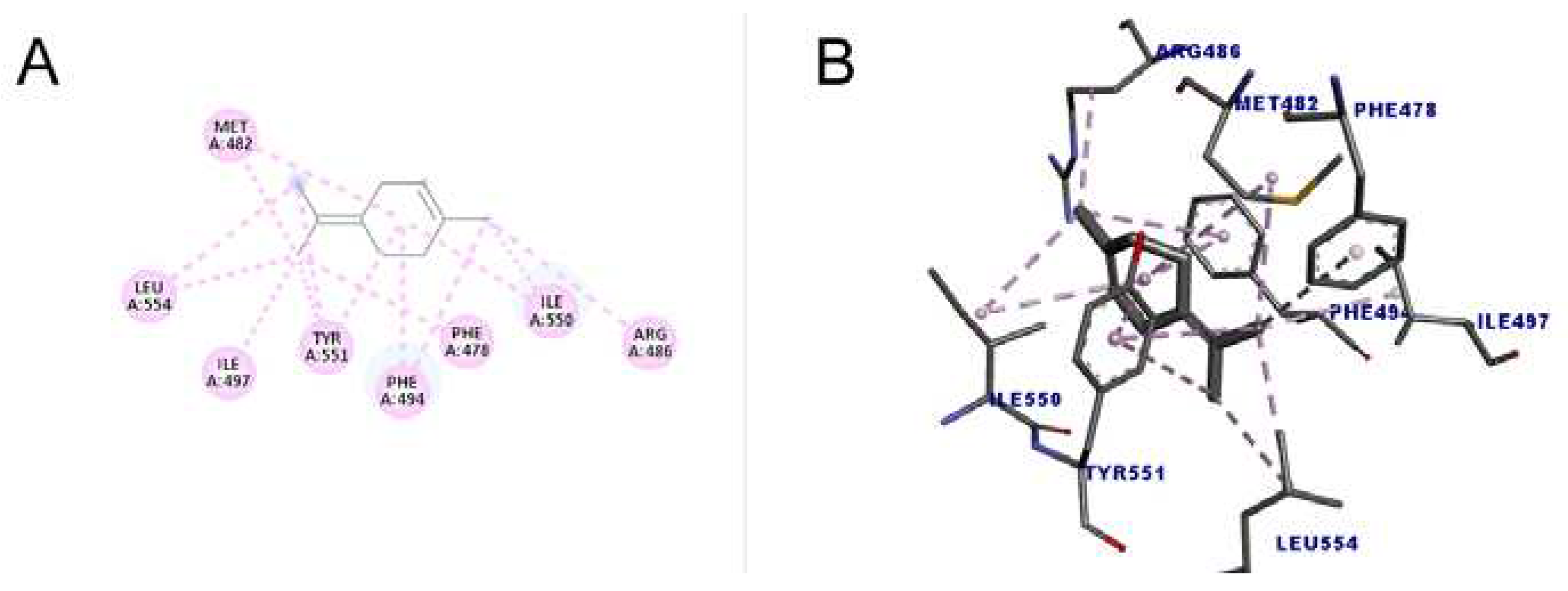 Preprints 77626 g007