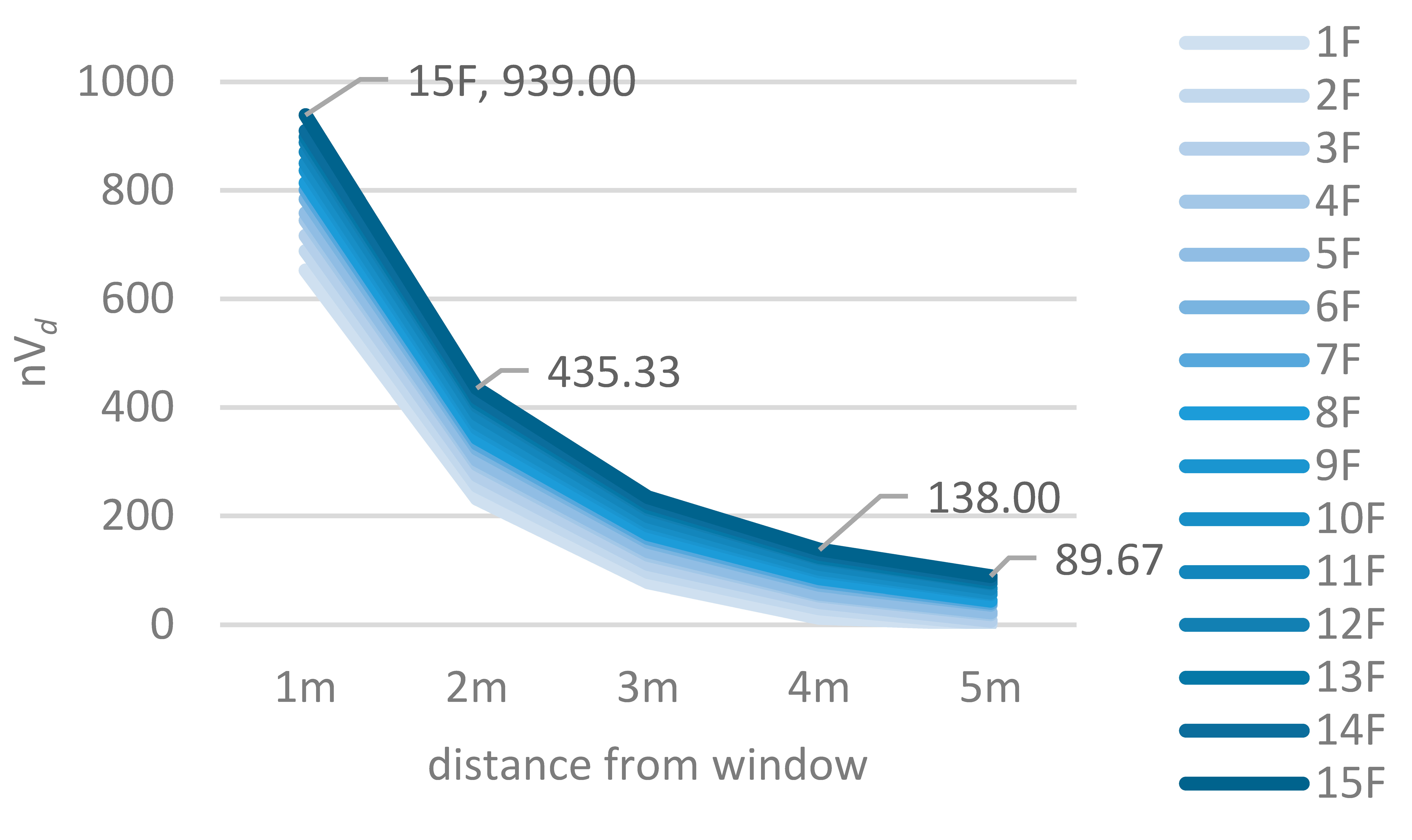 Preprints 84146 g010