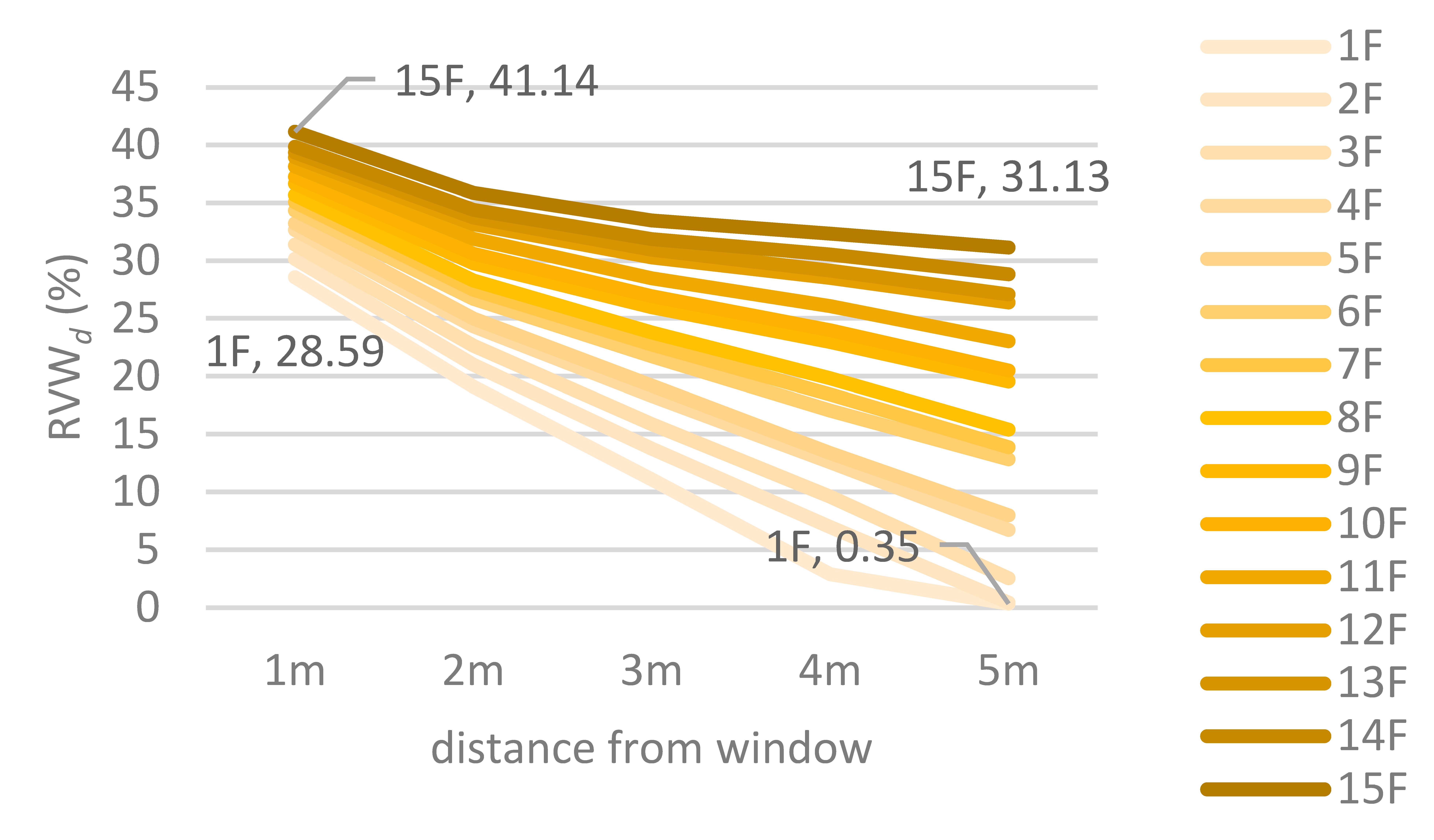 Preprints 84146 g011