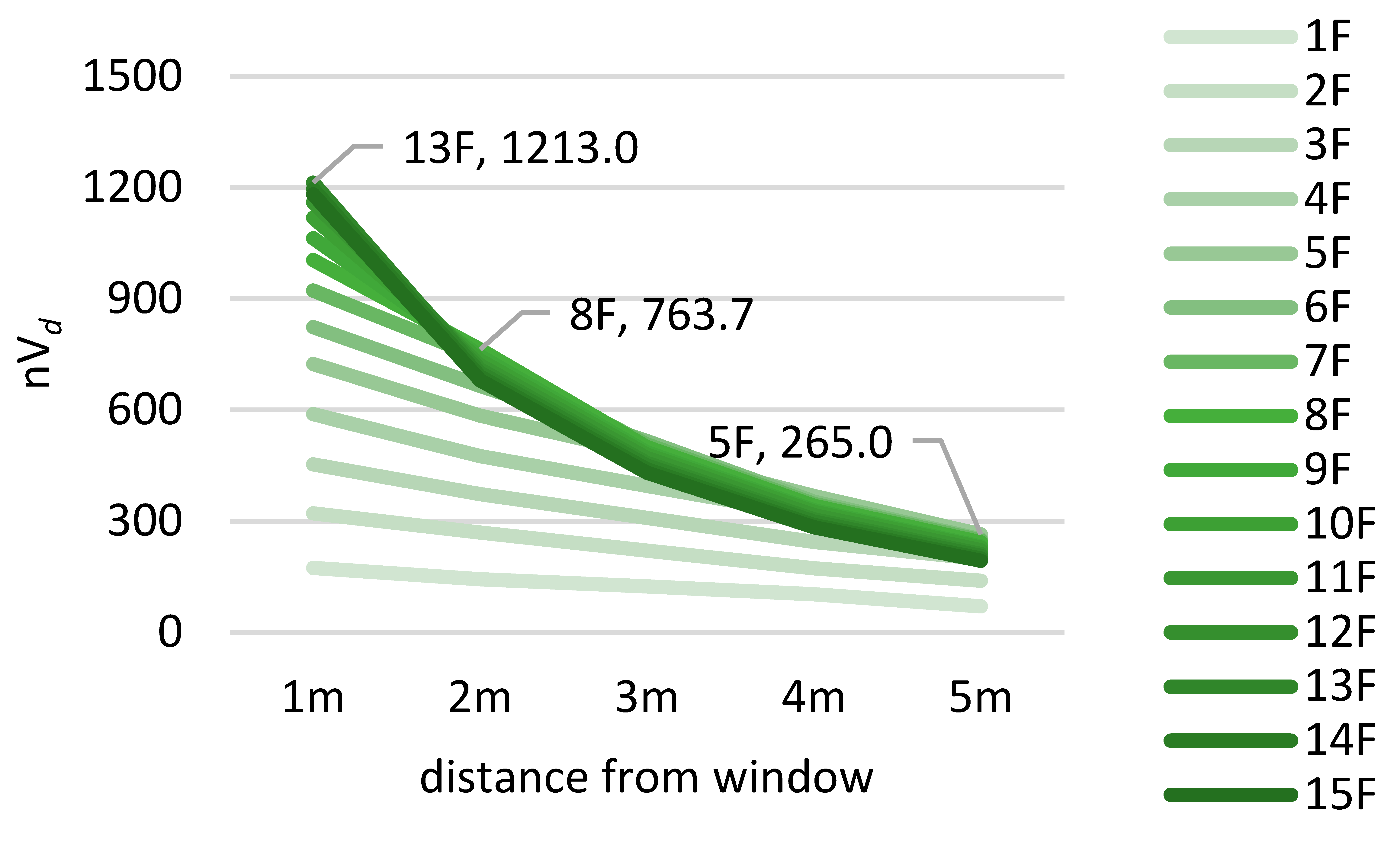 Preprints 84146 g015