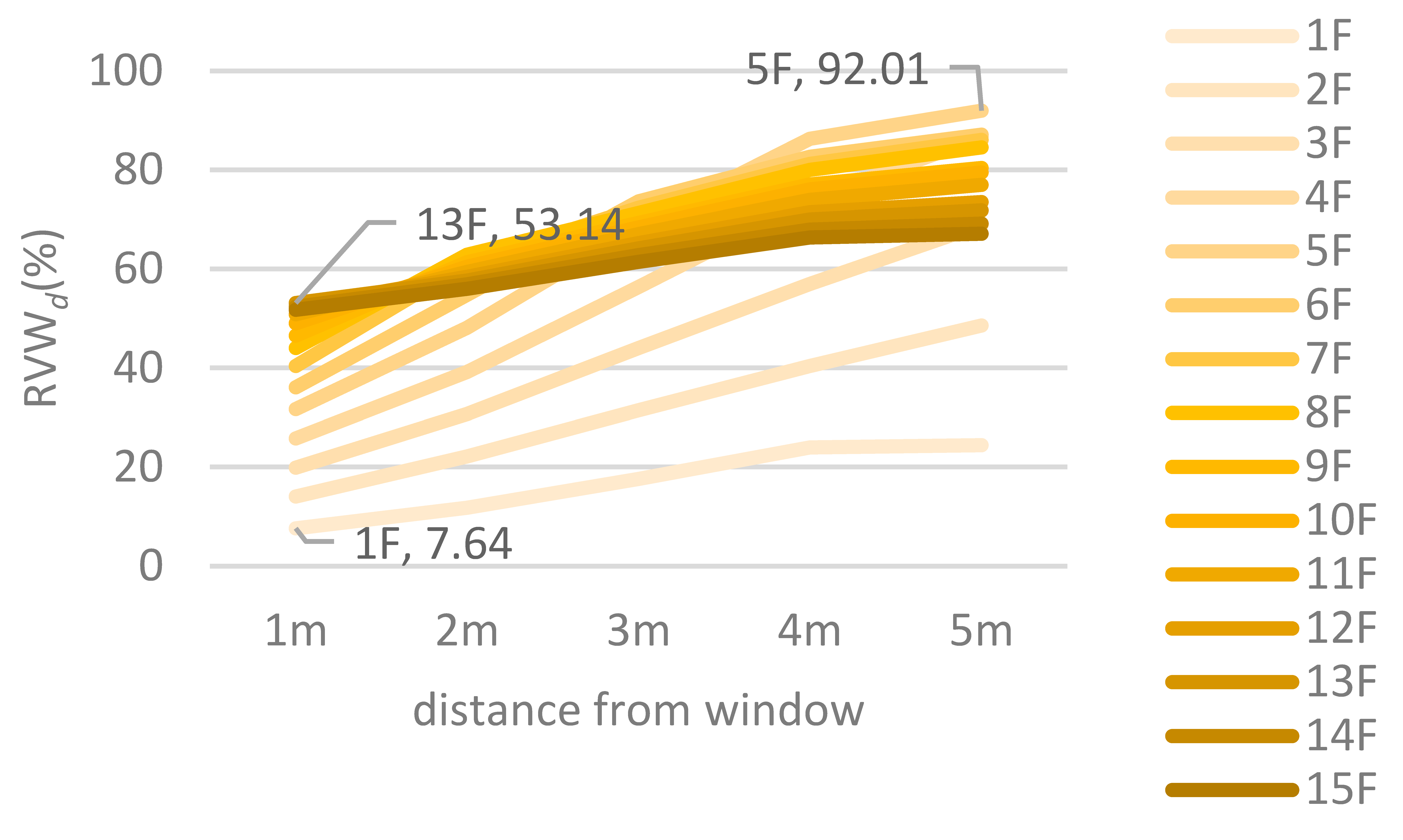 Preprints 84146 g016