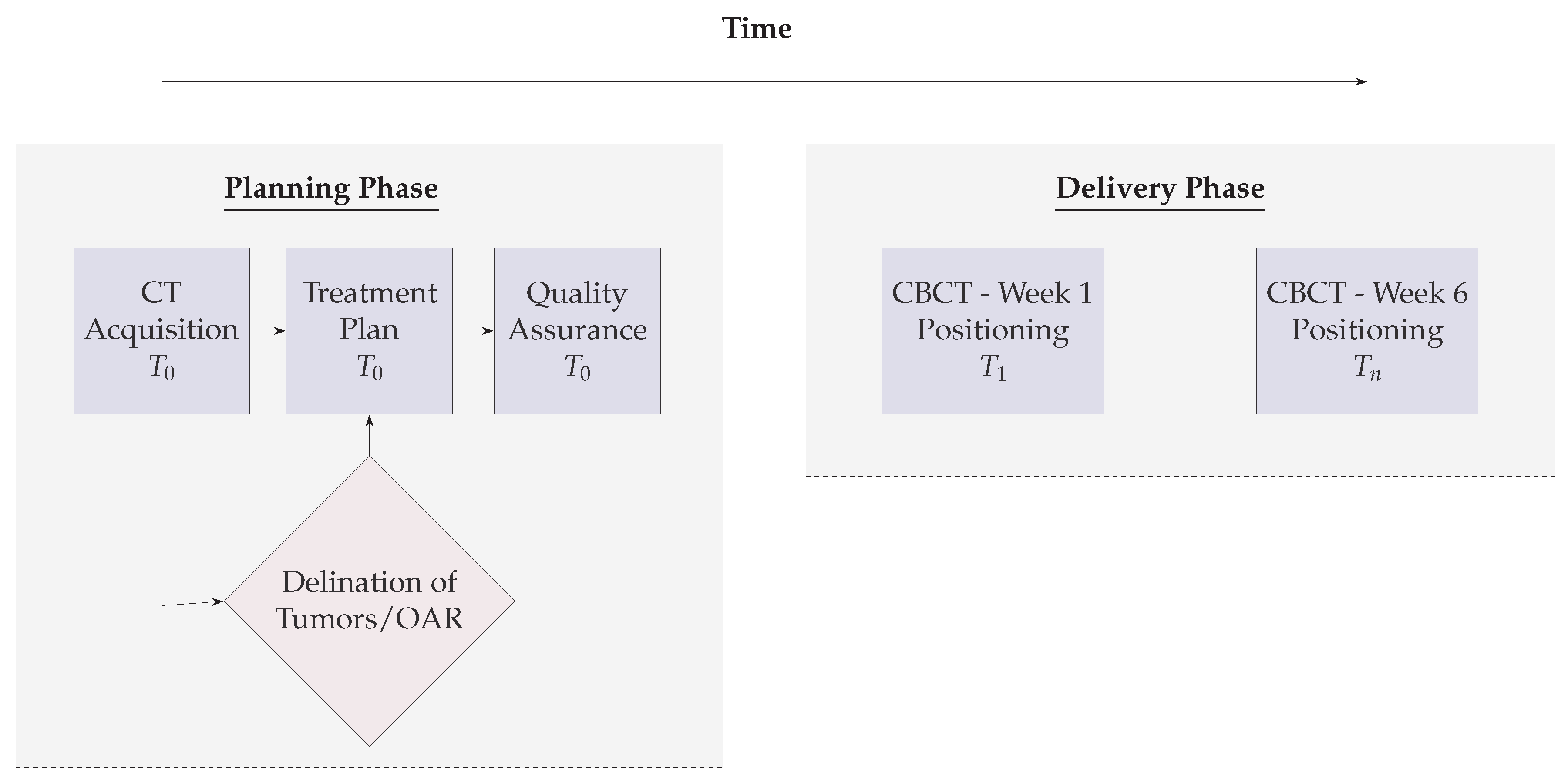 Preprints 70578 g001