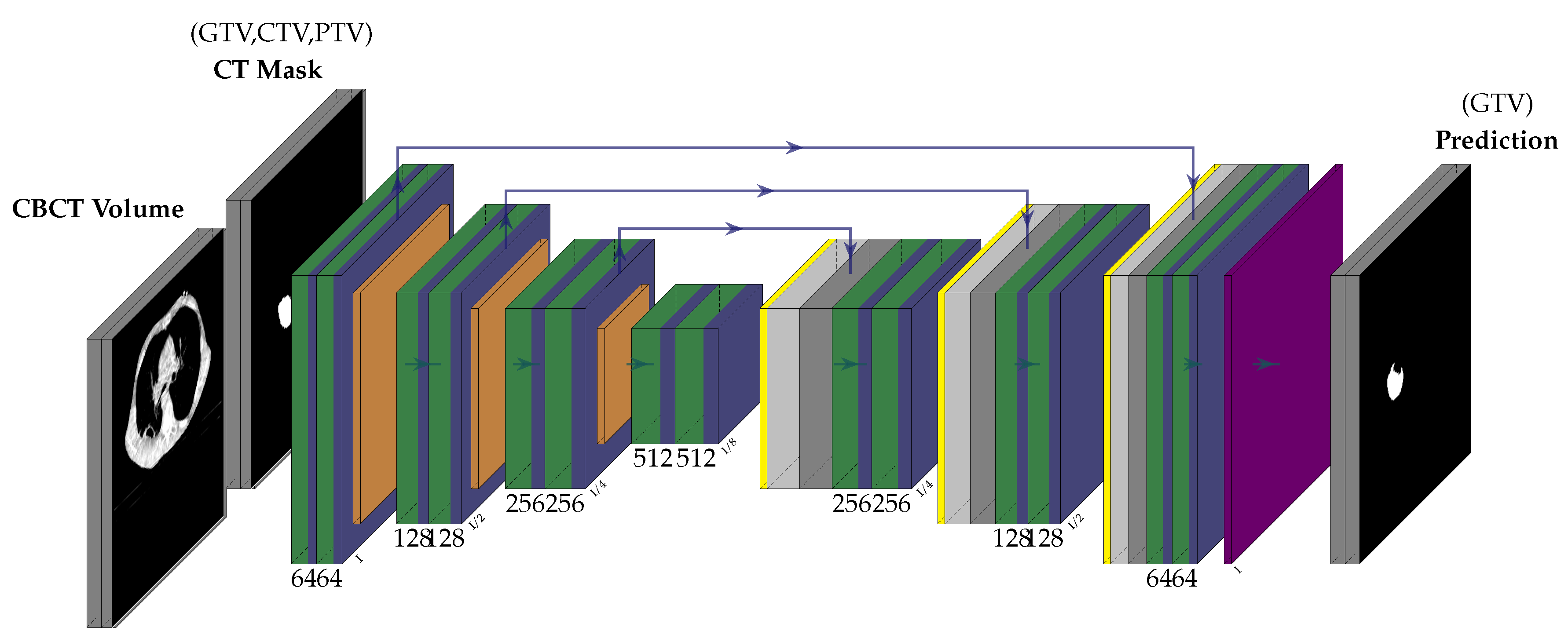 Preprints 70578 g004