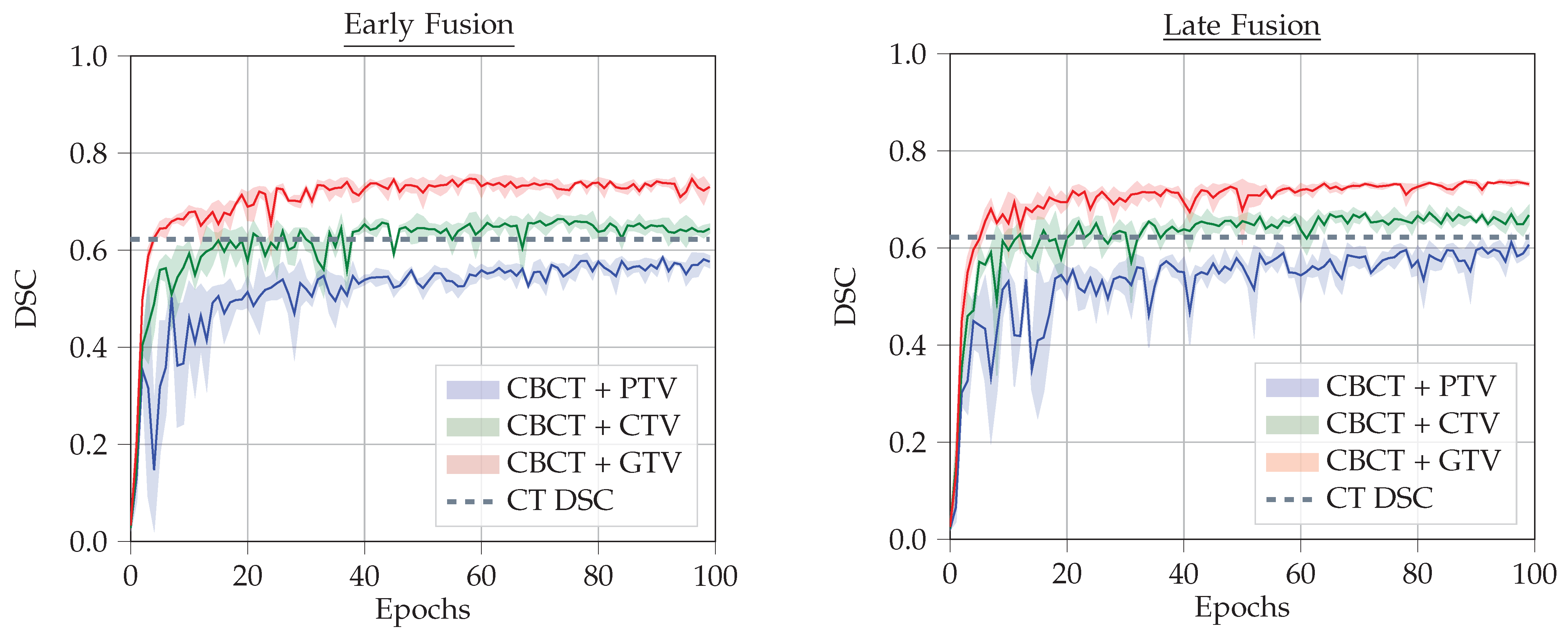 Preprints 70578 g006