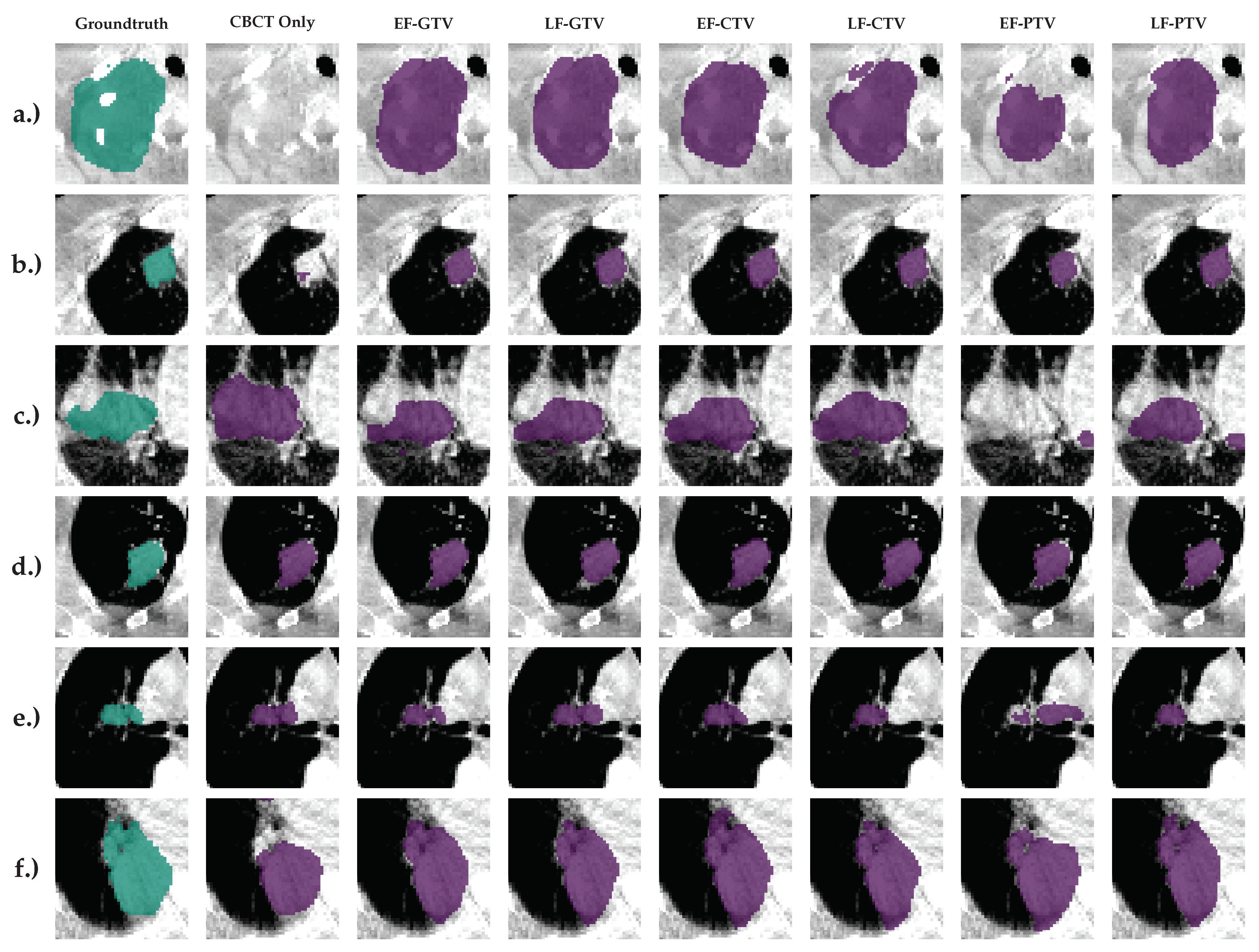 Preprints 70578 g007