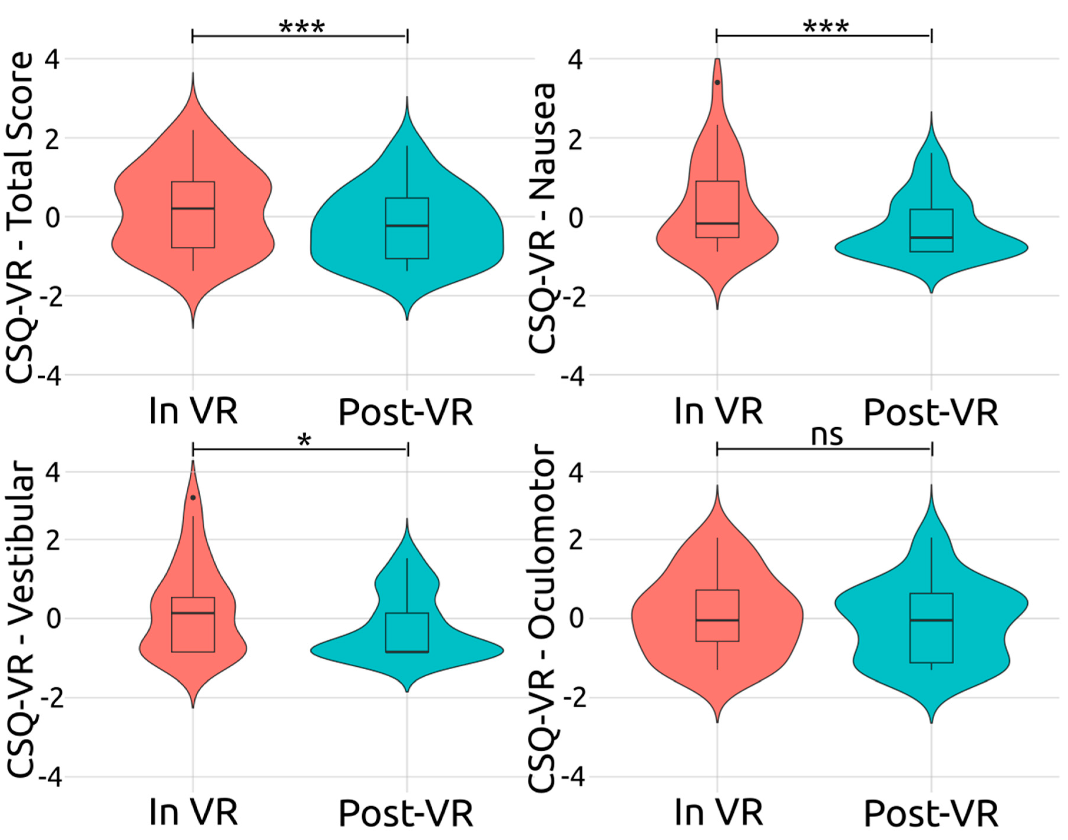 Preprints 88839 g004