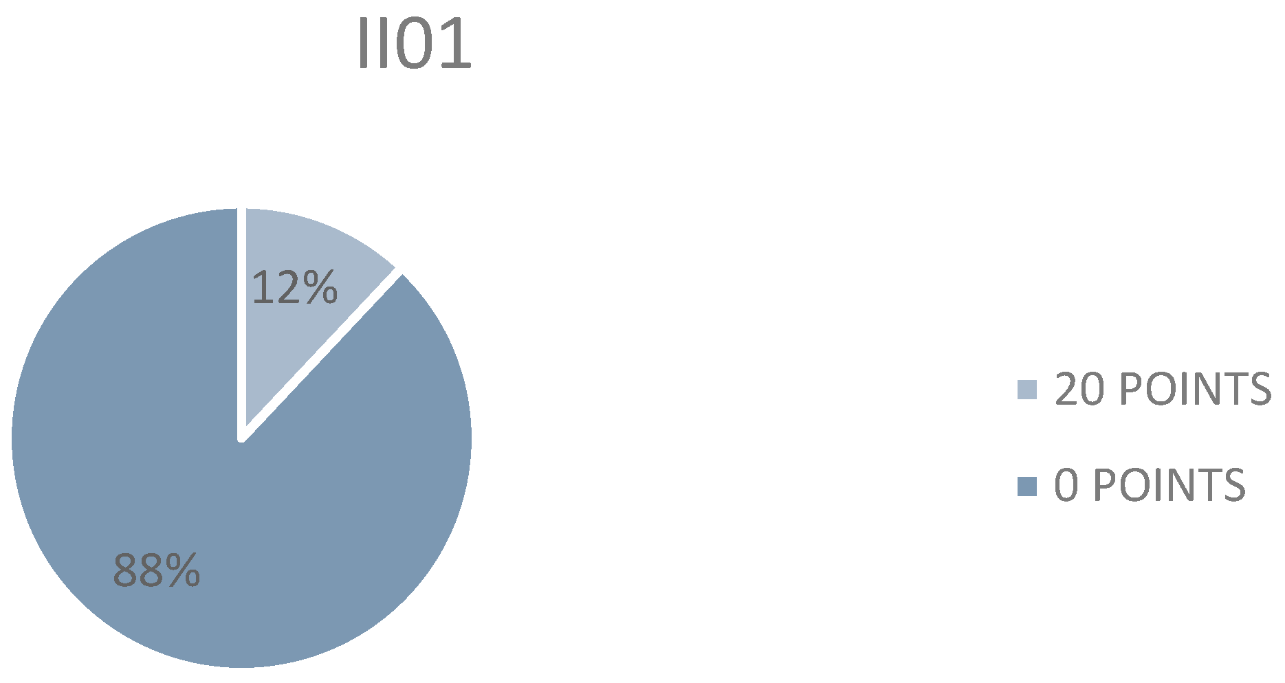 Preprints 104637 g001