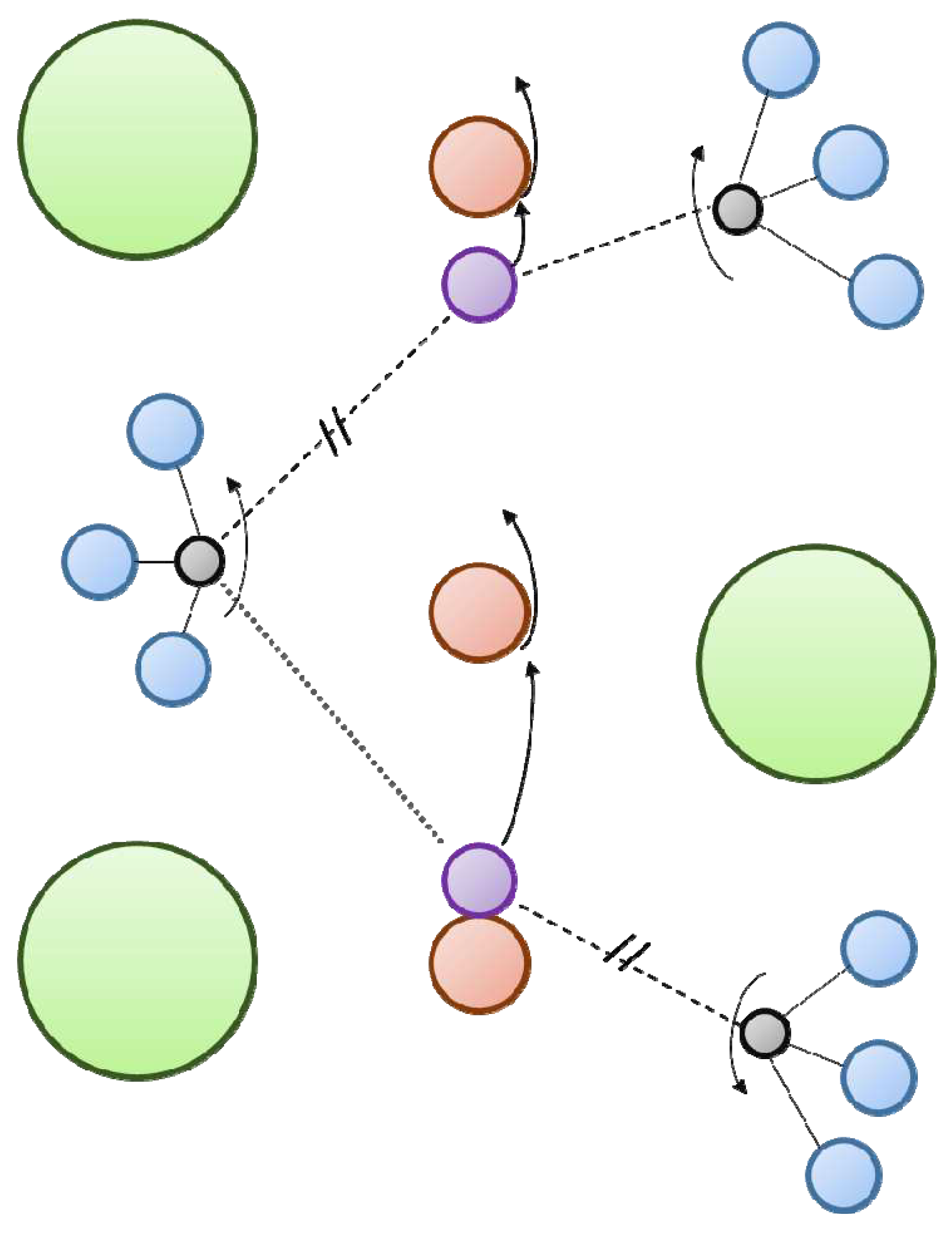 Preprints 77936 g020