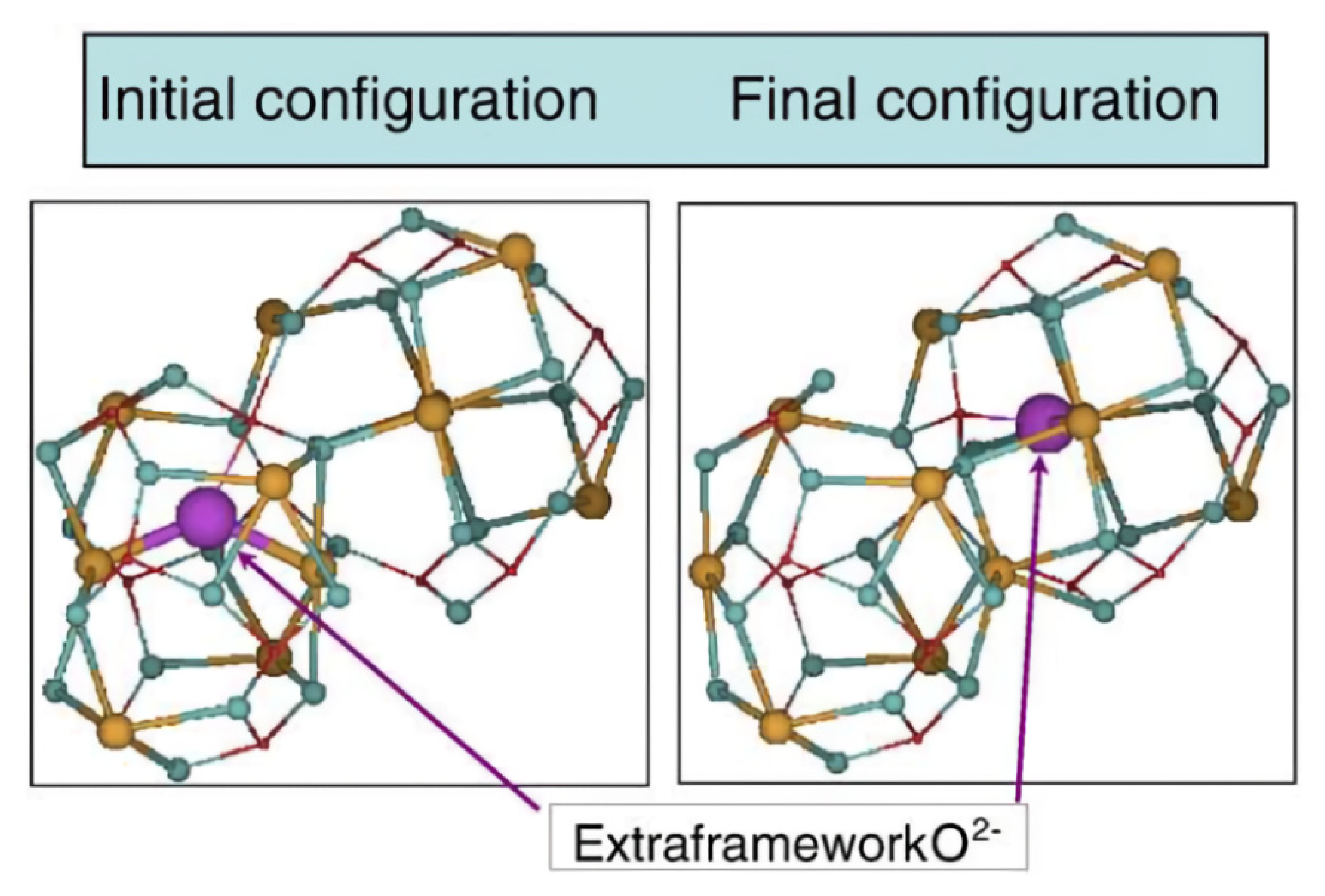 Preprints 77936 g022