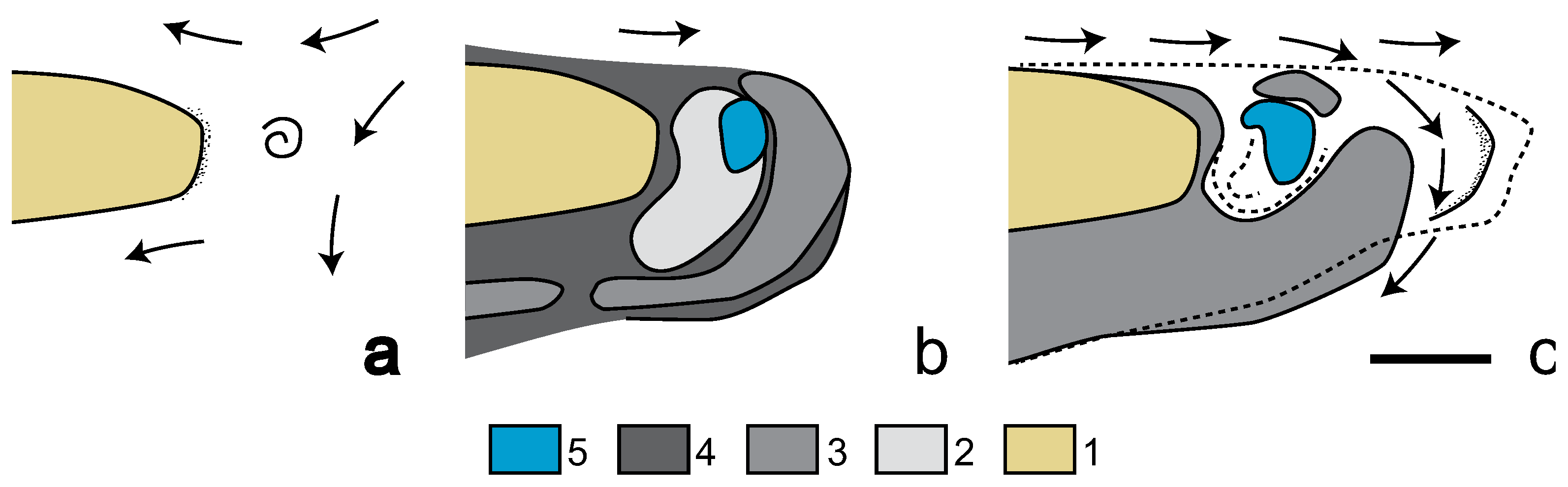 Preprints 120422 g007