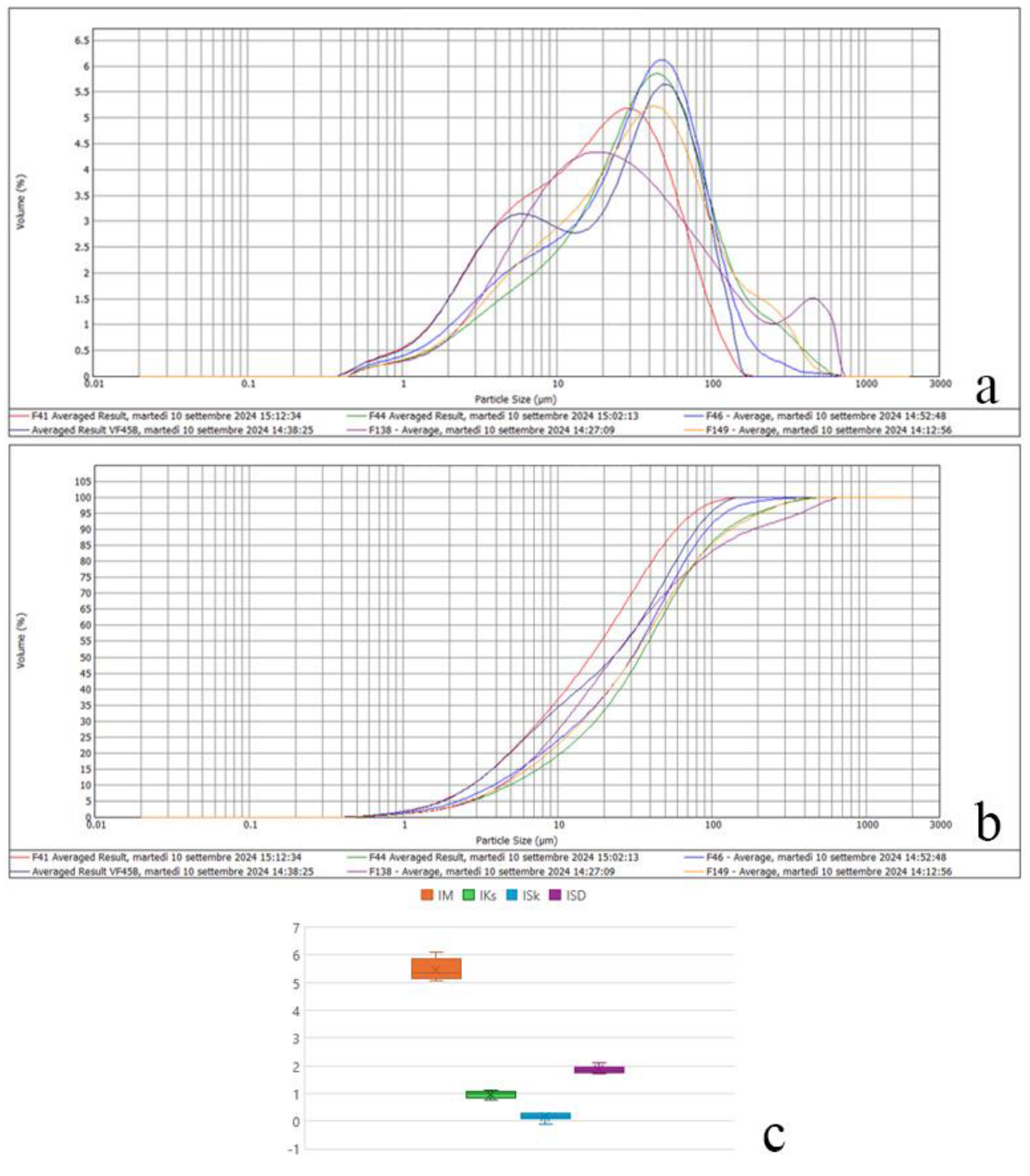 Preprints 120422 g011