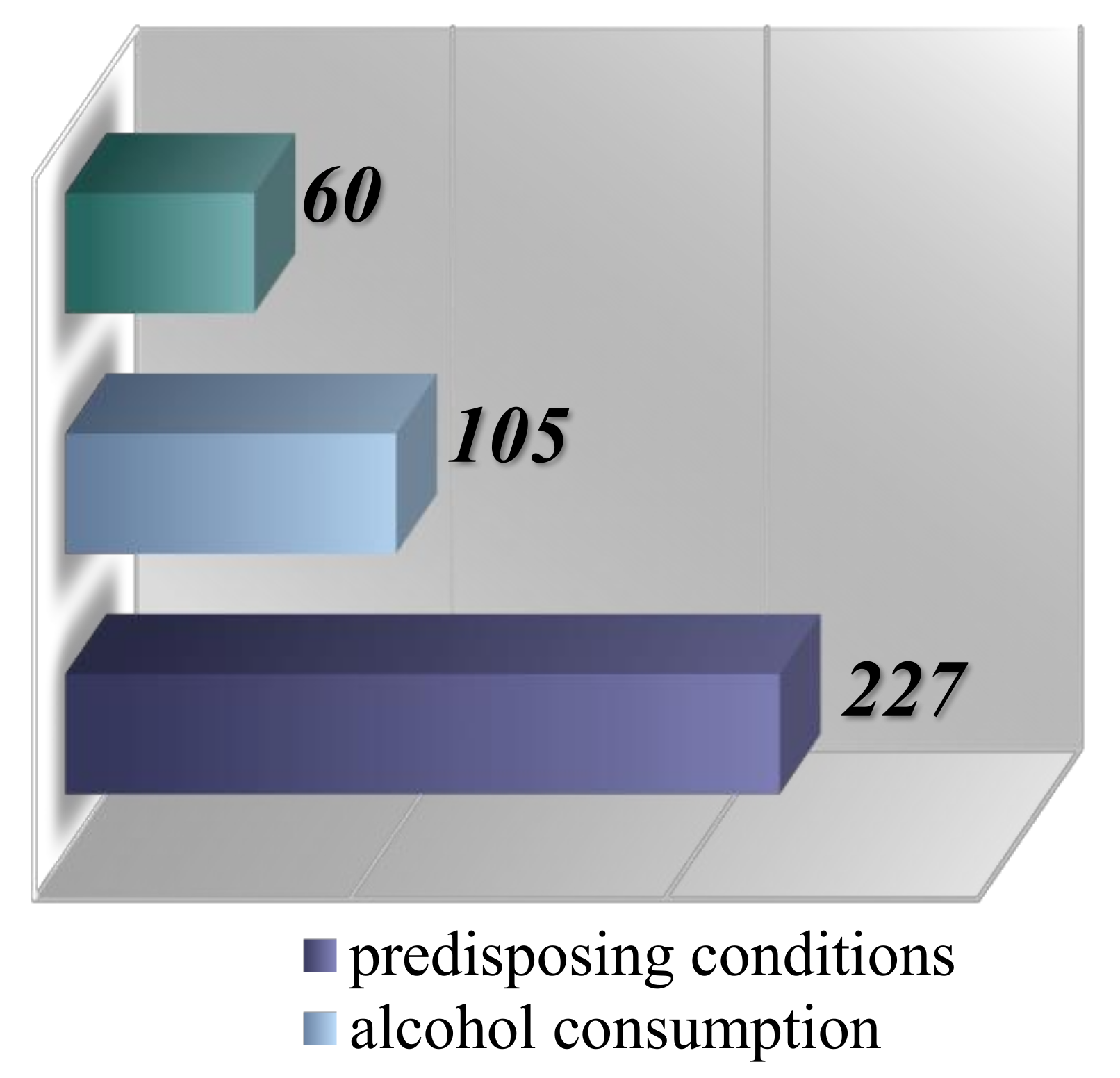 Preprints 117635 g006