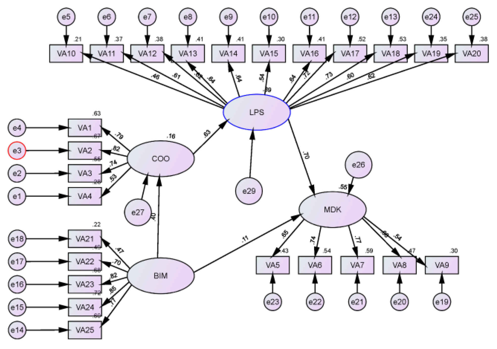 Preprints 107088 g008