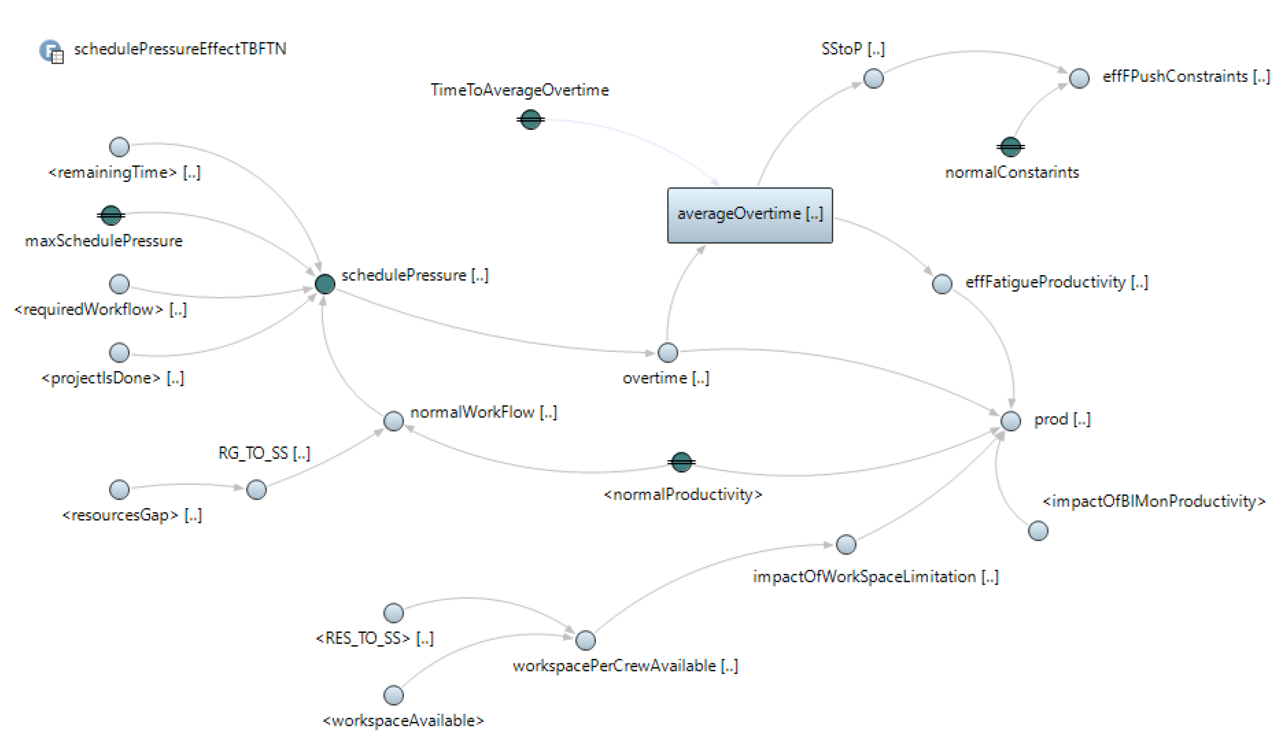 Preprints 107088 g012