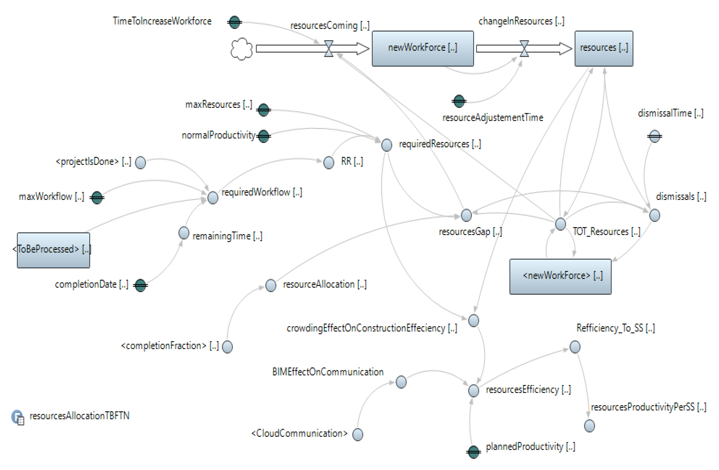 Preprints 107088 g013