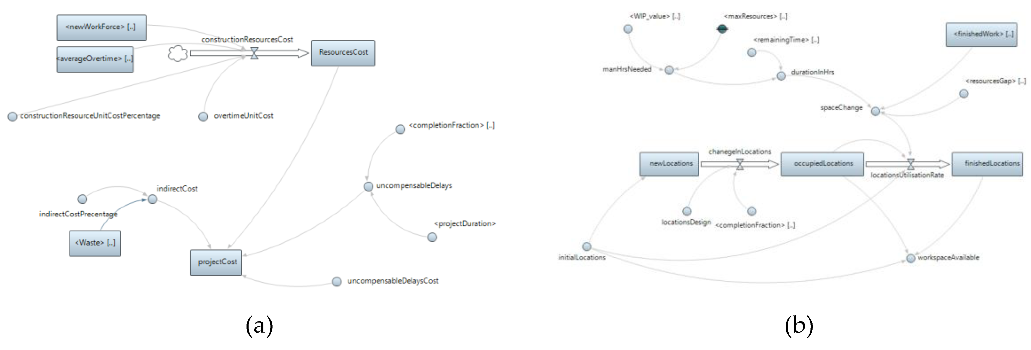 Preprints 107088 g014