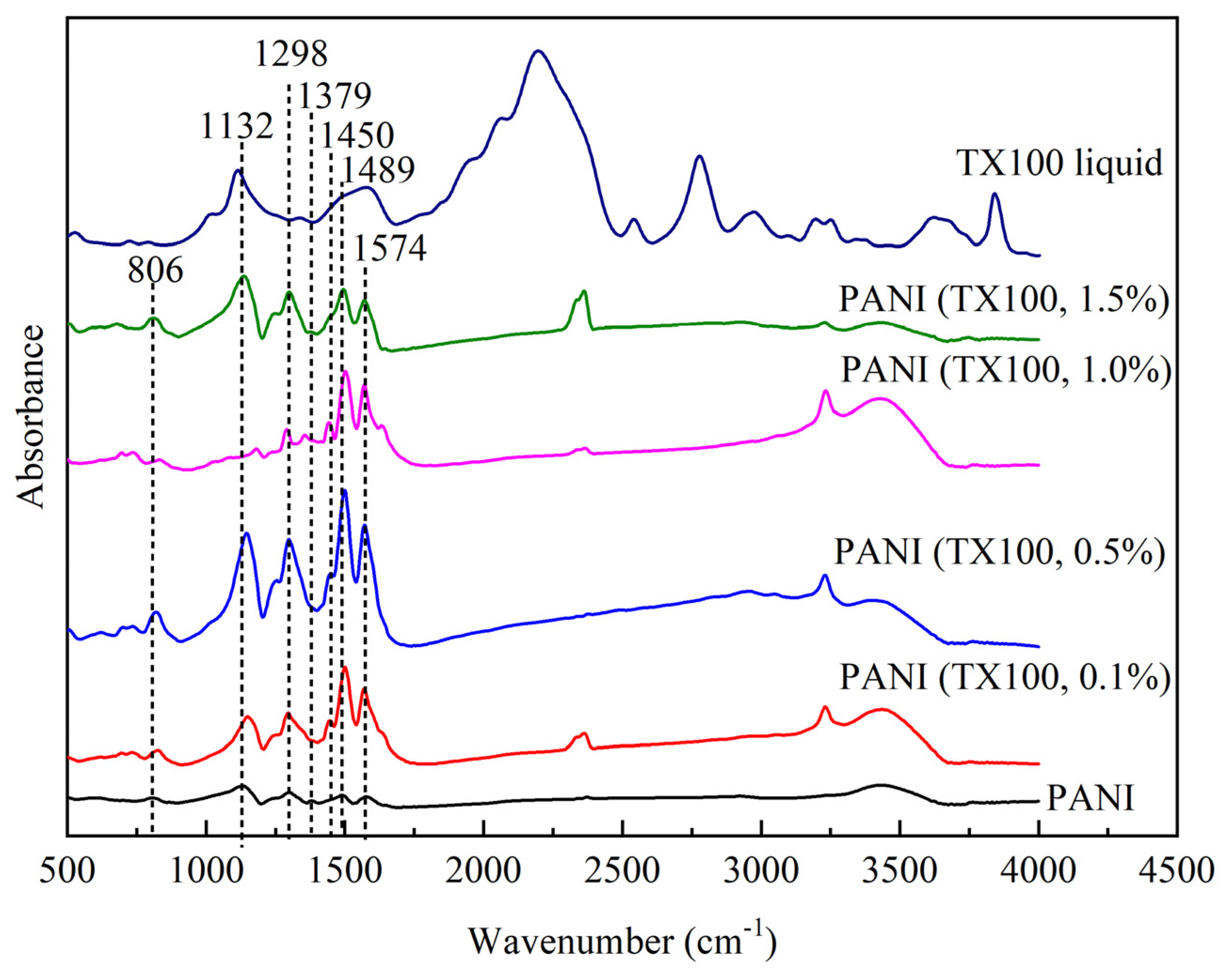 Preprints 80136 g011