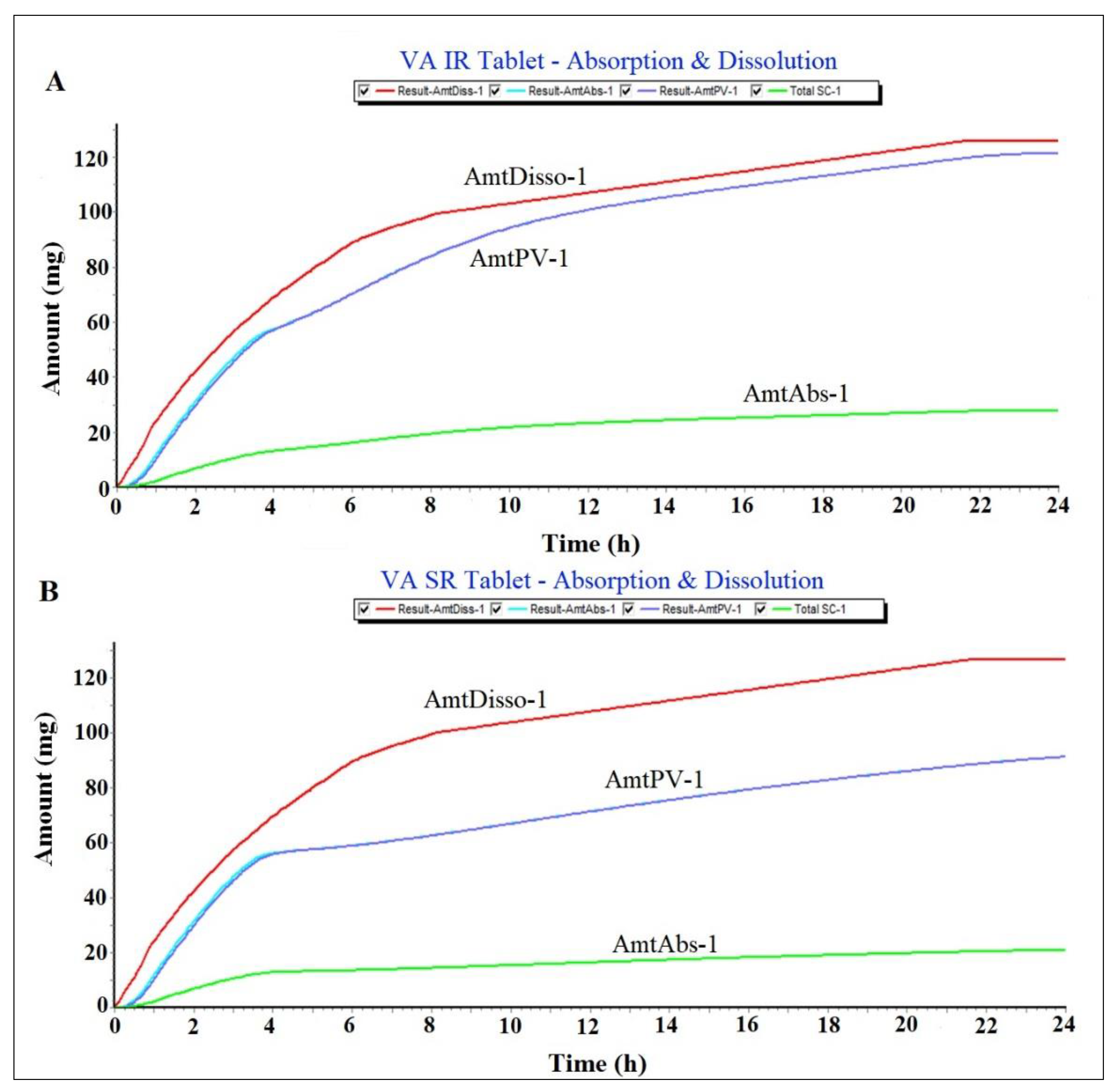 Preprints 76105 g001