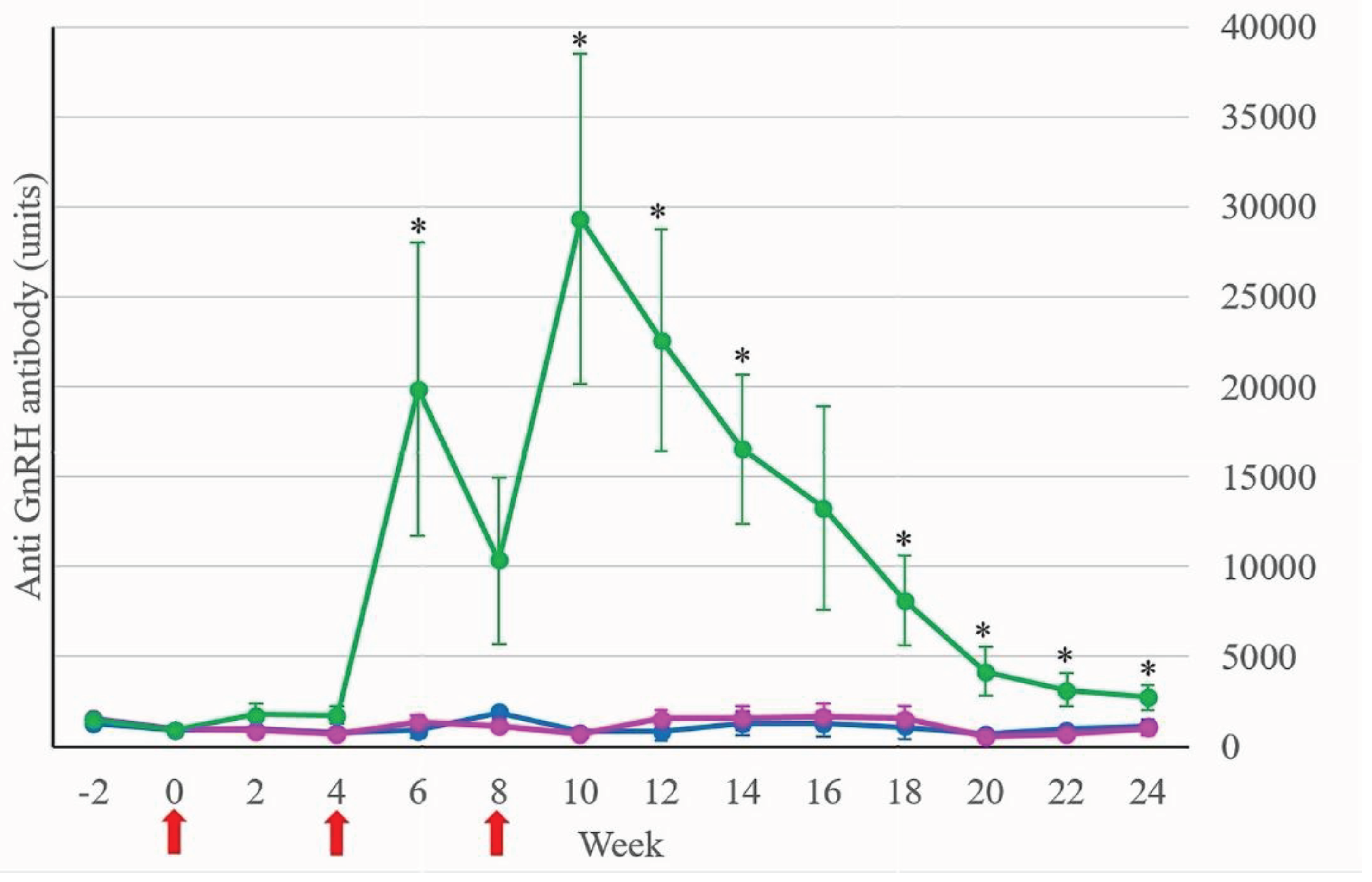 Preprints 101258 g001