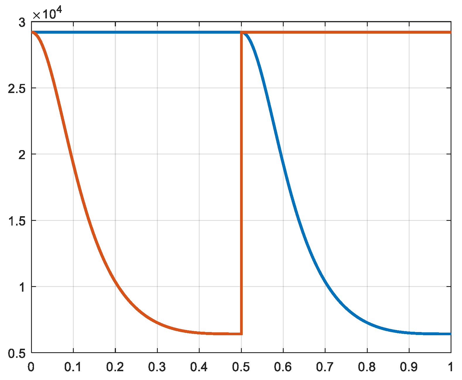 Preprints 76916 g008