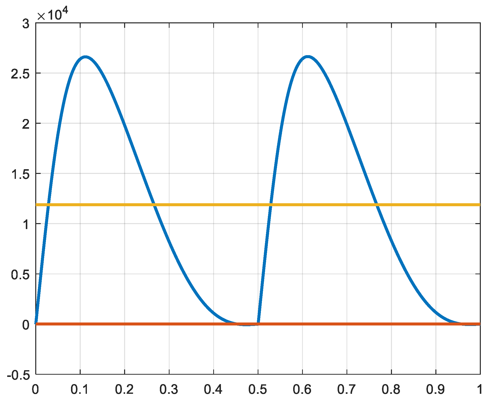 Preprints 76916 g019