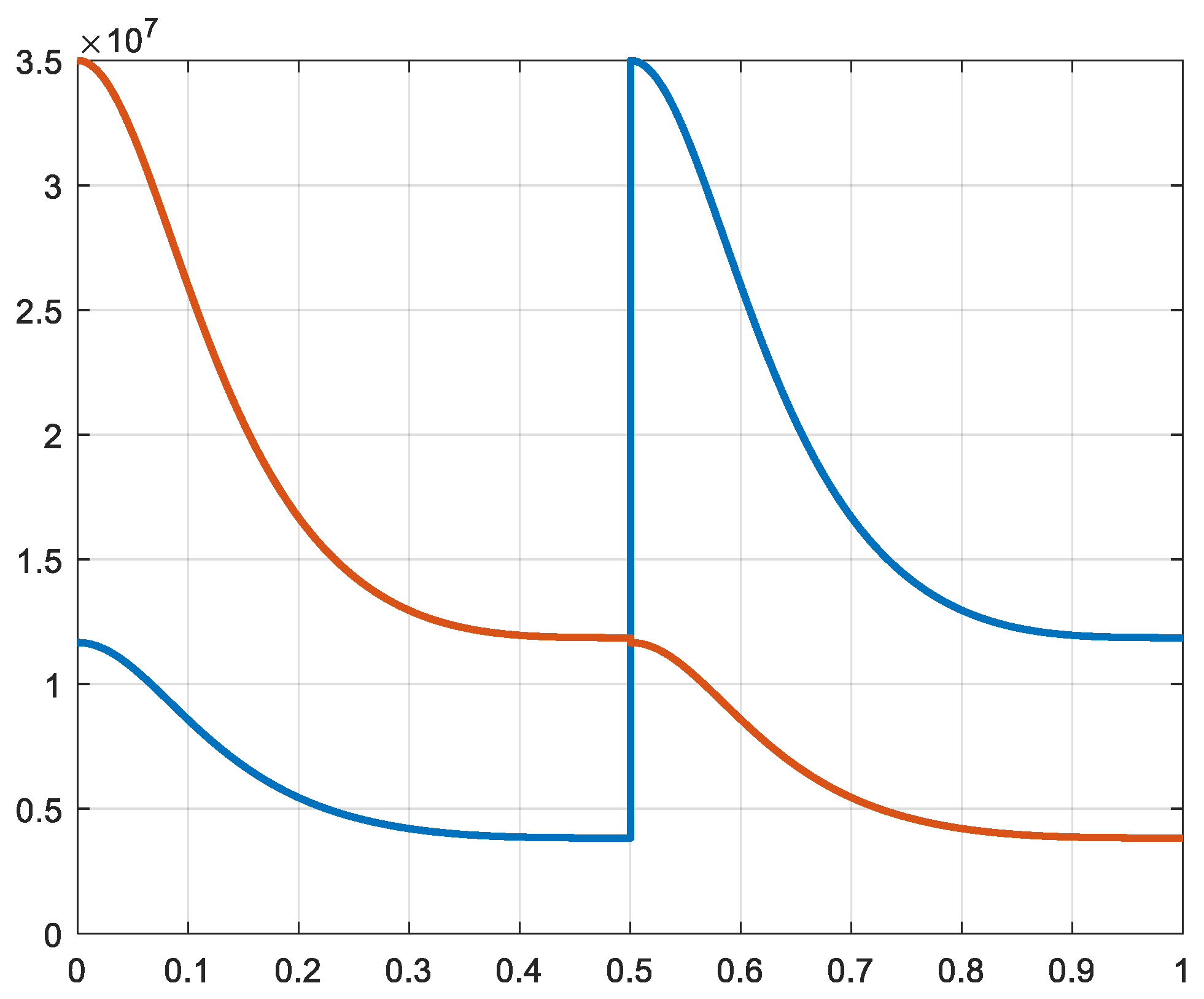 Preprints 76916 g021