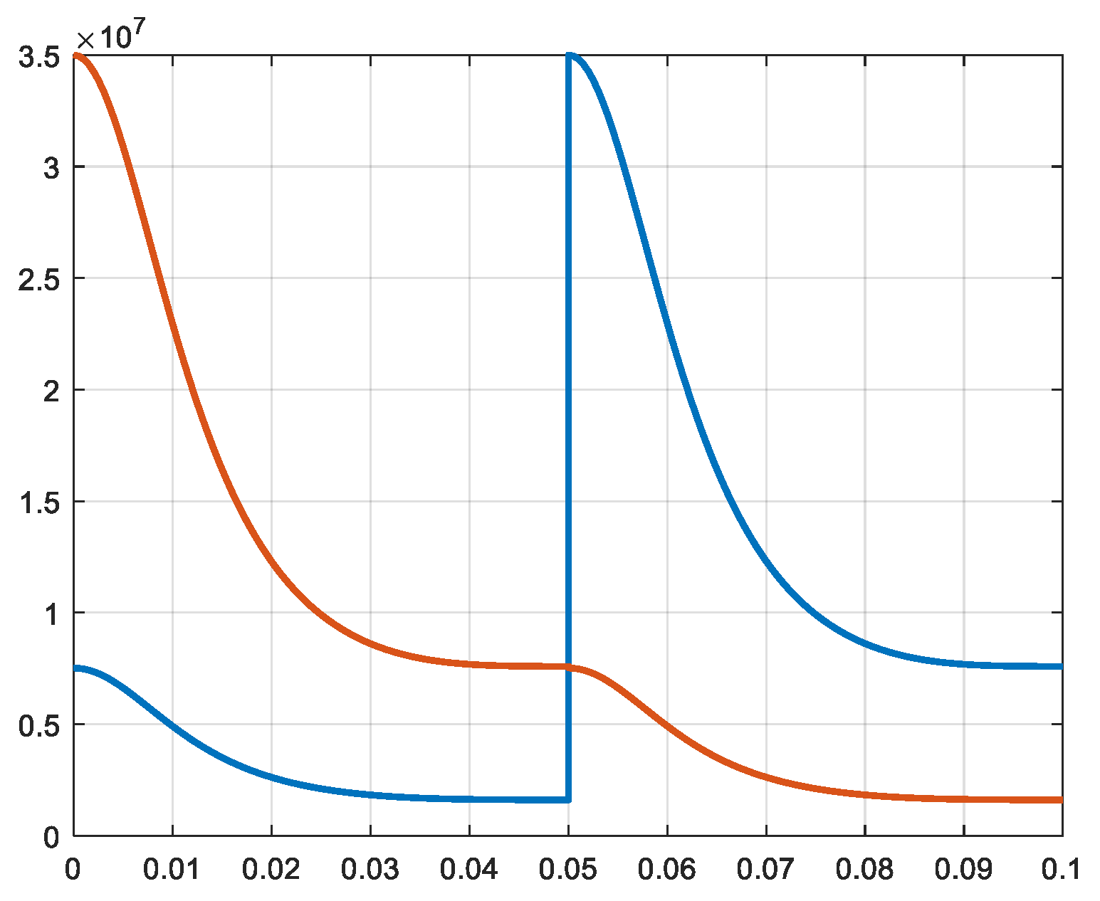 Preprints 76916 g024