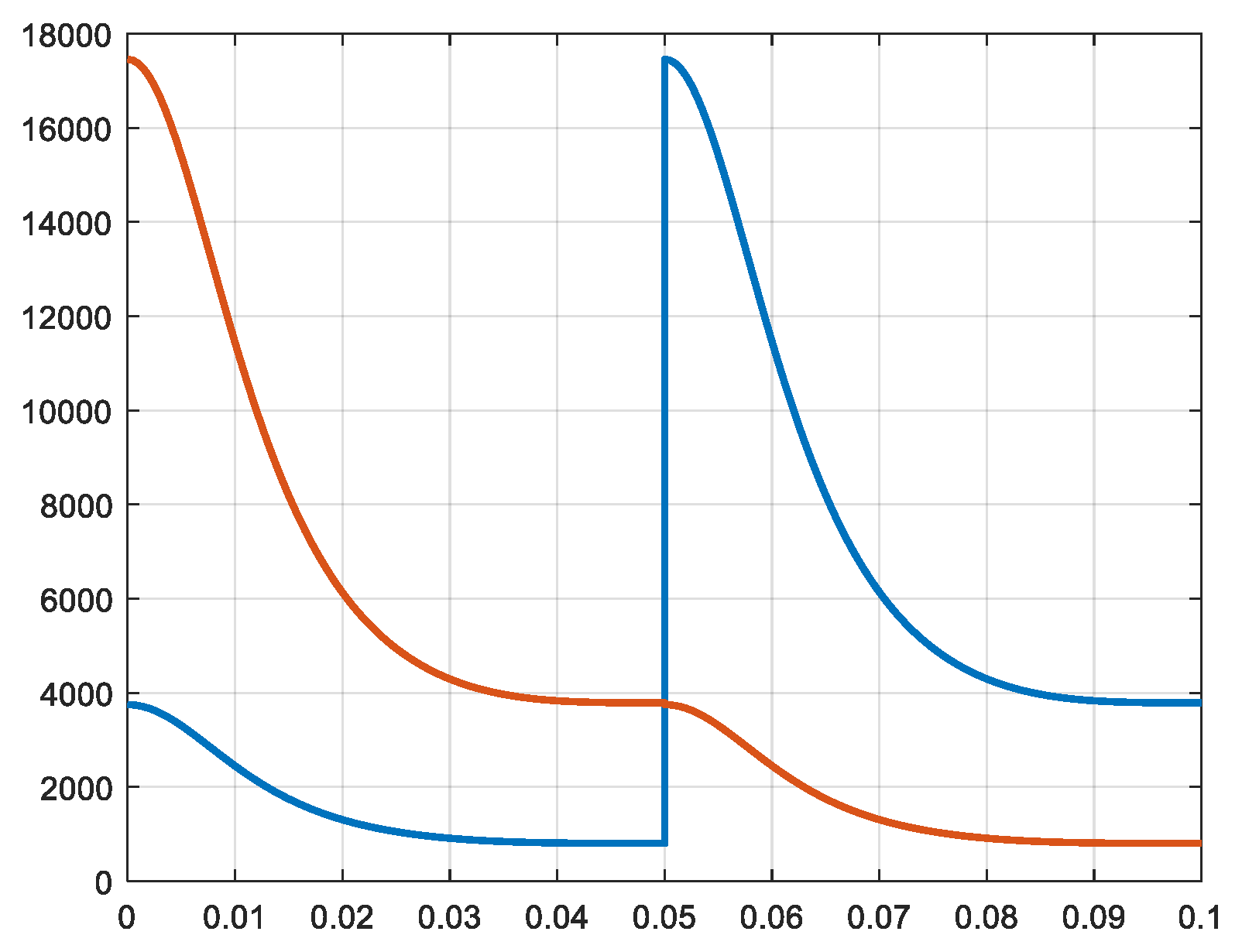 Preprints 76916 g025