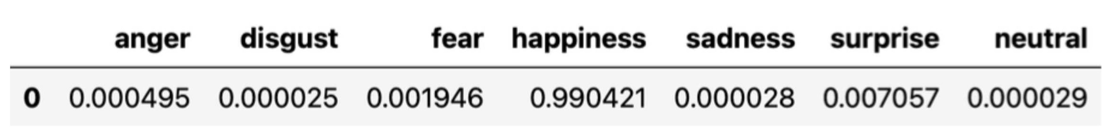 Preprints 86708 g002