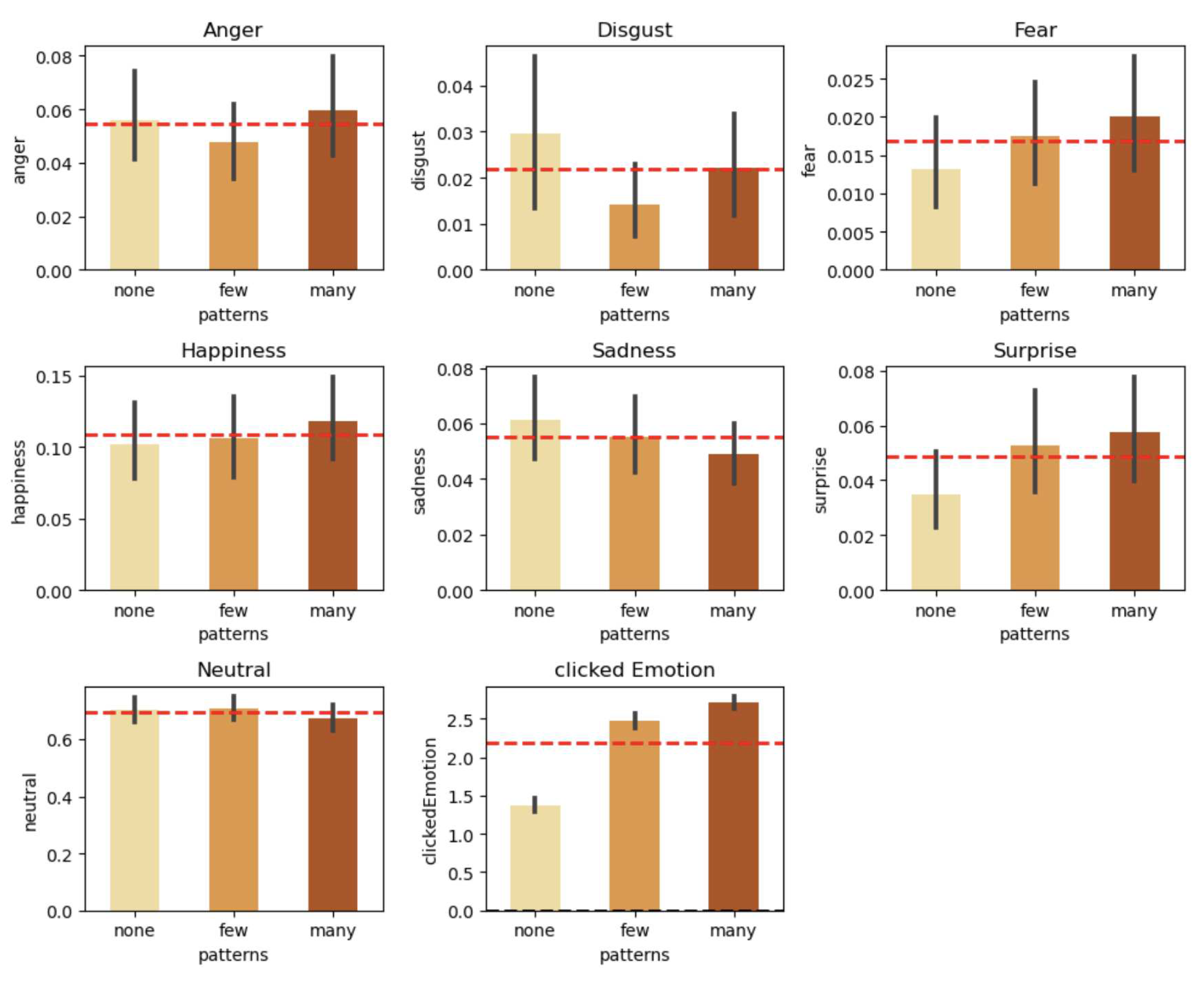 Preprints 86708 g004