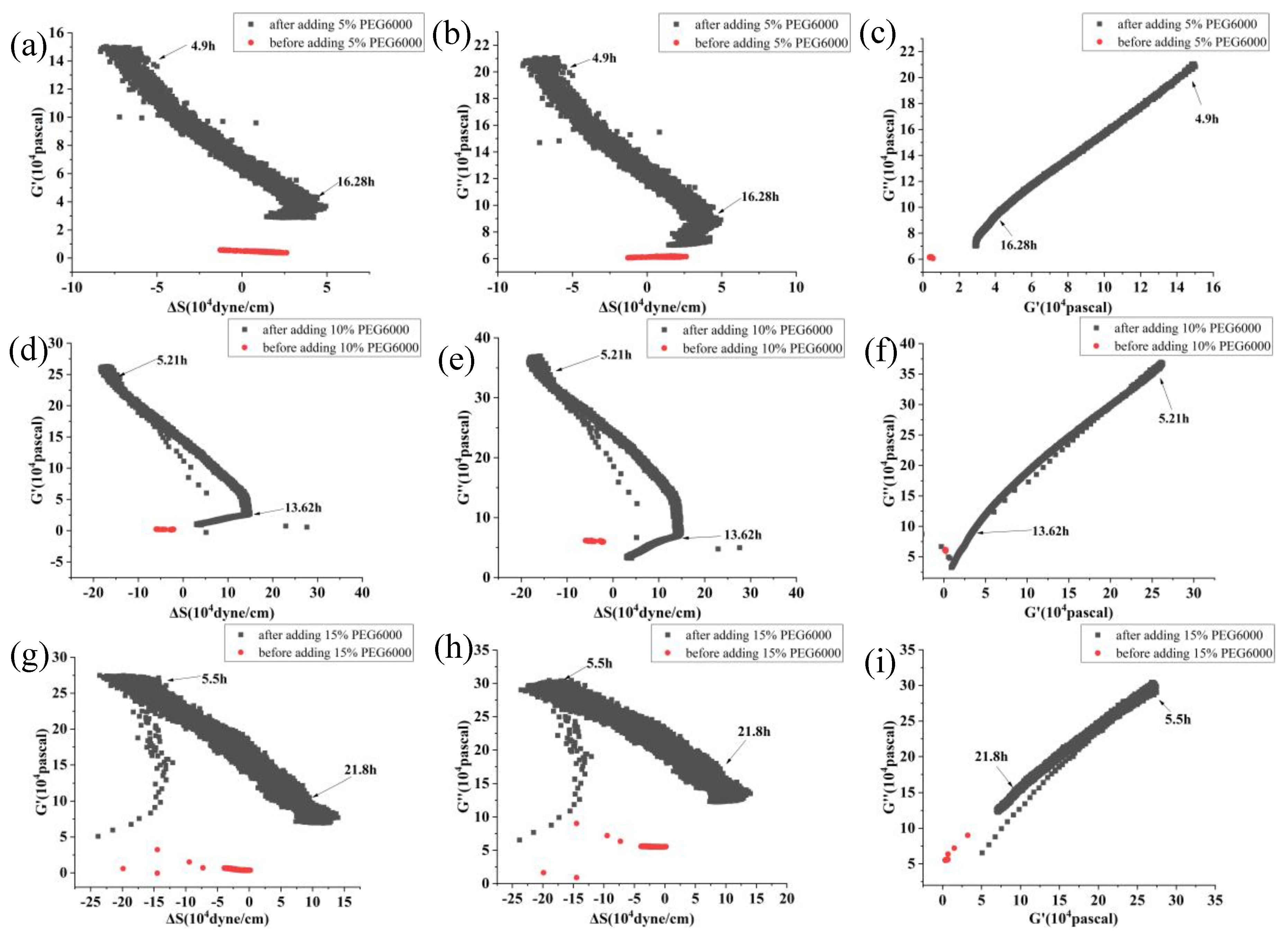 Preprints 102827 g004a