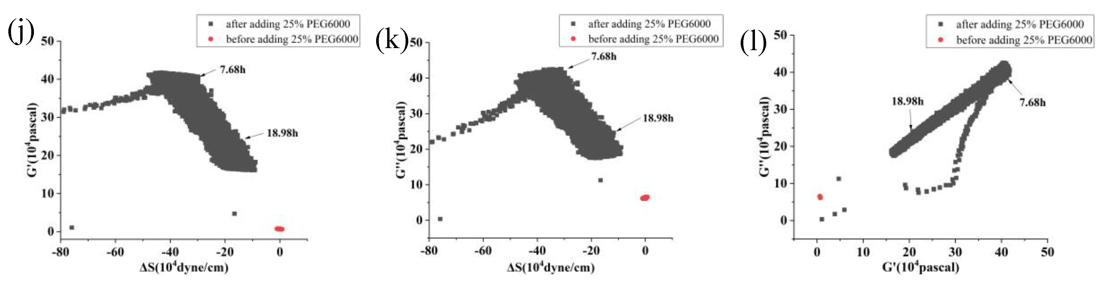 Preprints 102827 g004b