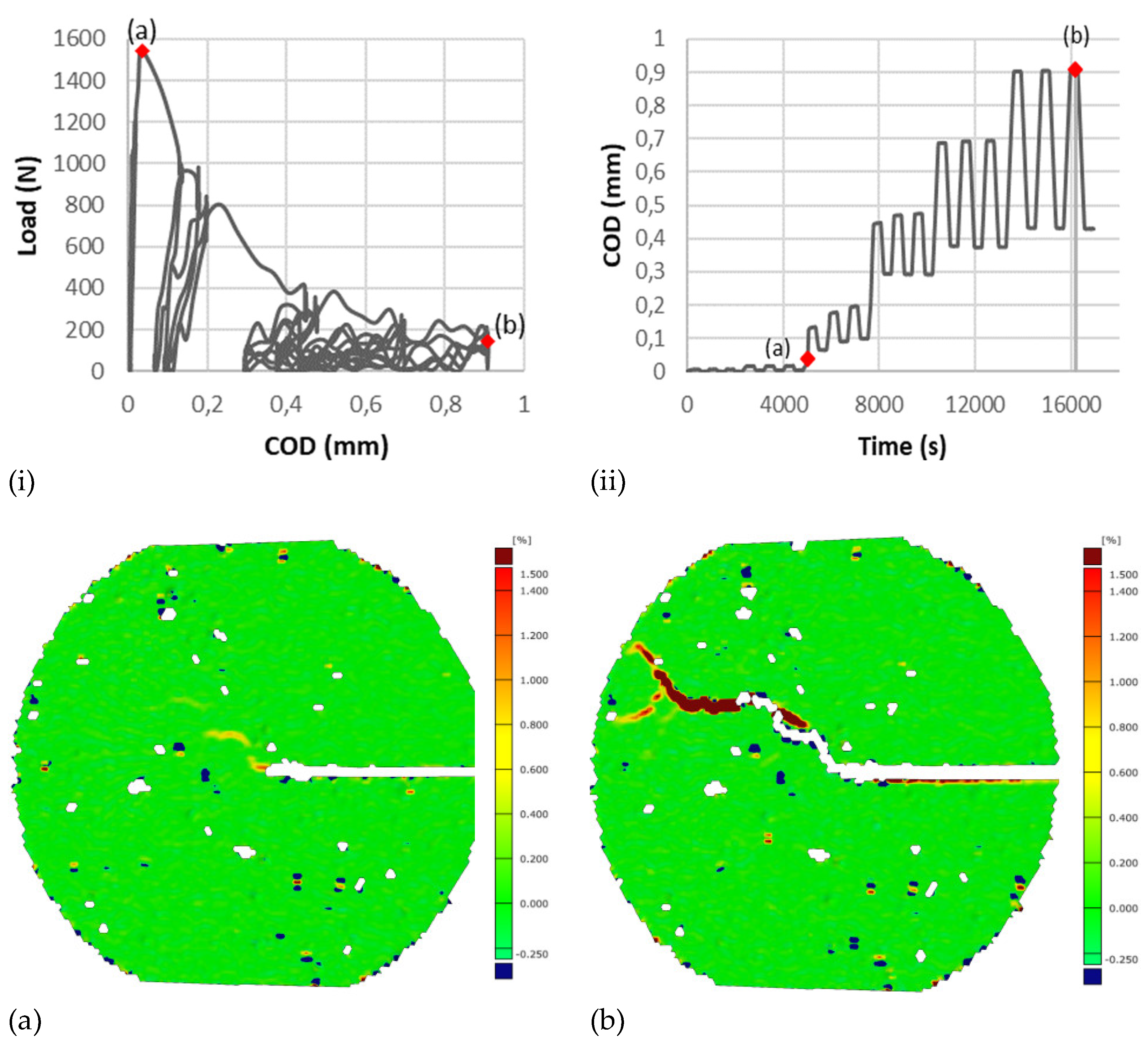 Preprints 100742 g011