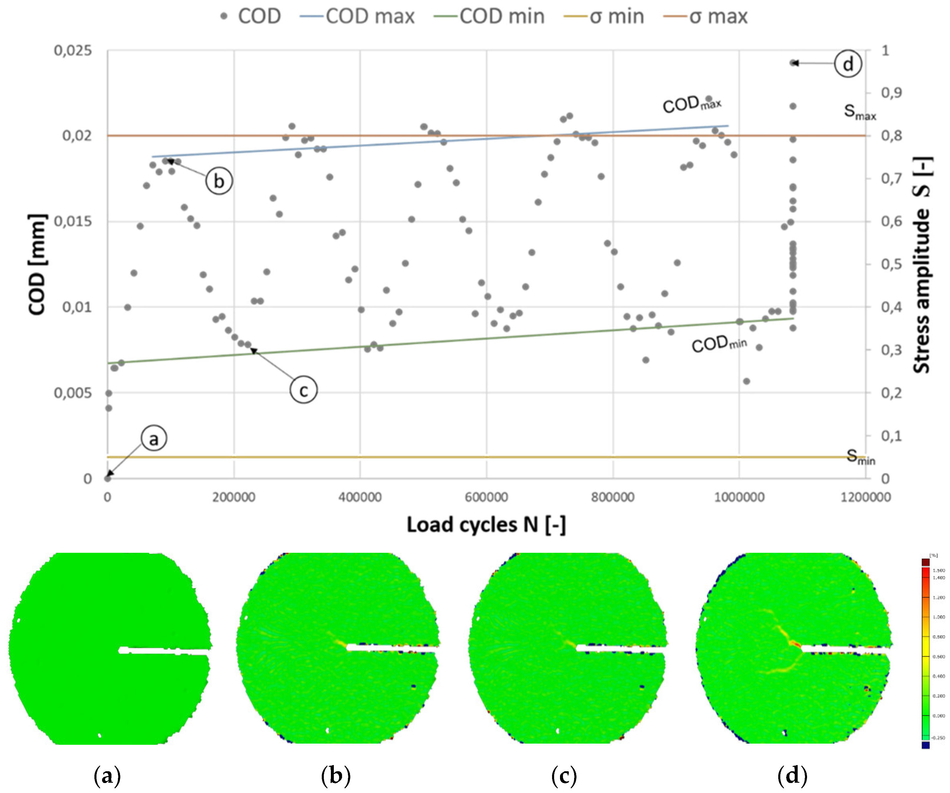 Preprints 100742 g014