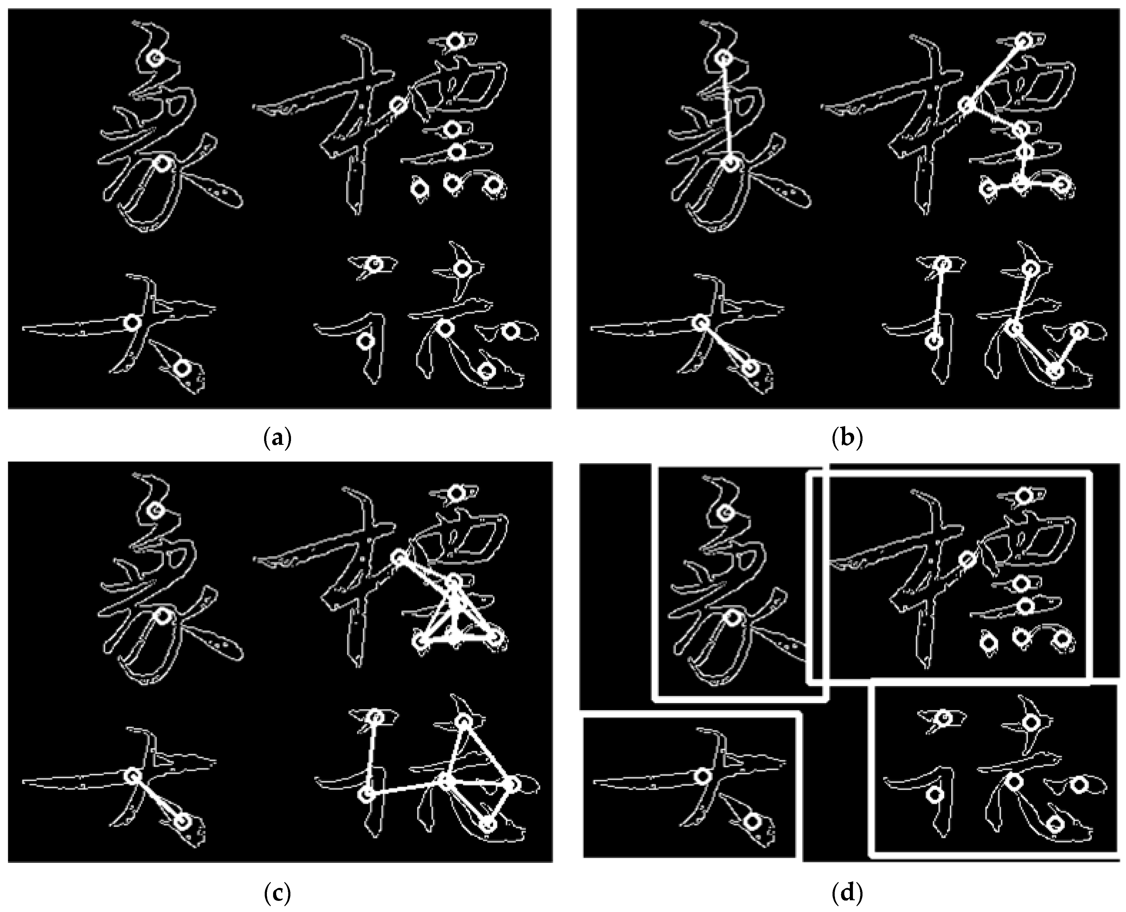 Preprints 92301 g003