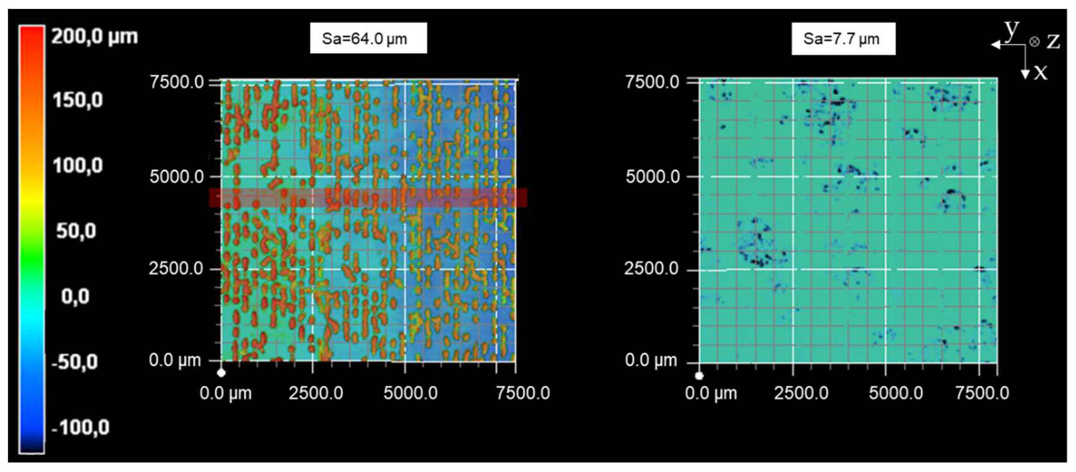 Preprints 72152 g005