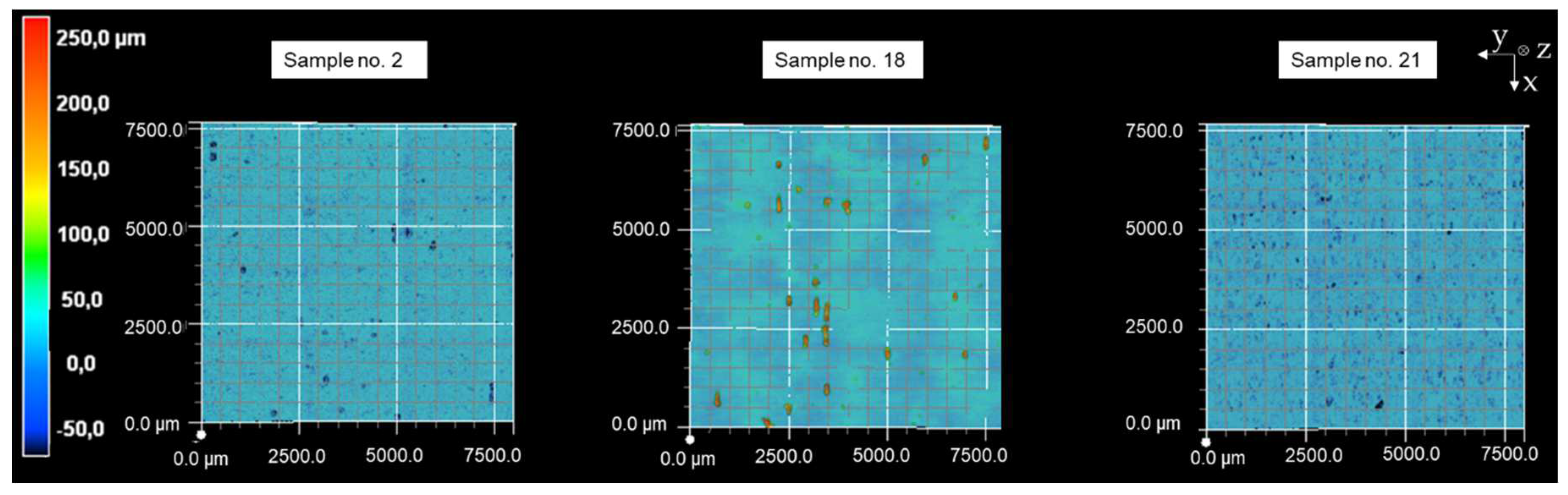 Preprints 72152 g009