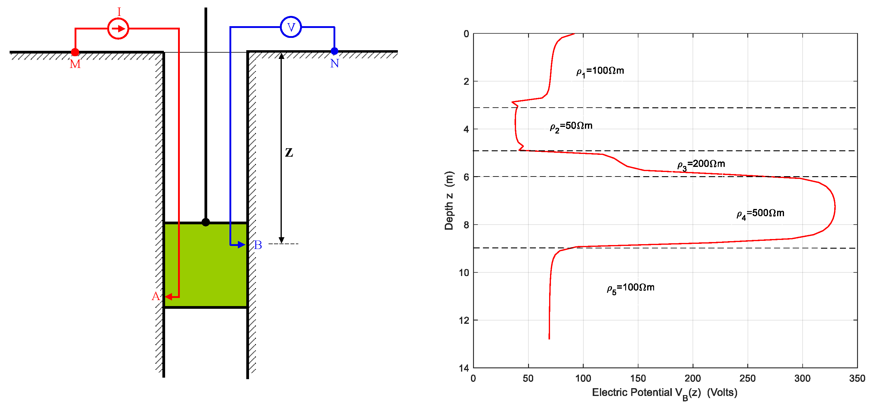 Preprints 117703 g001