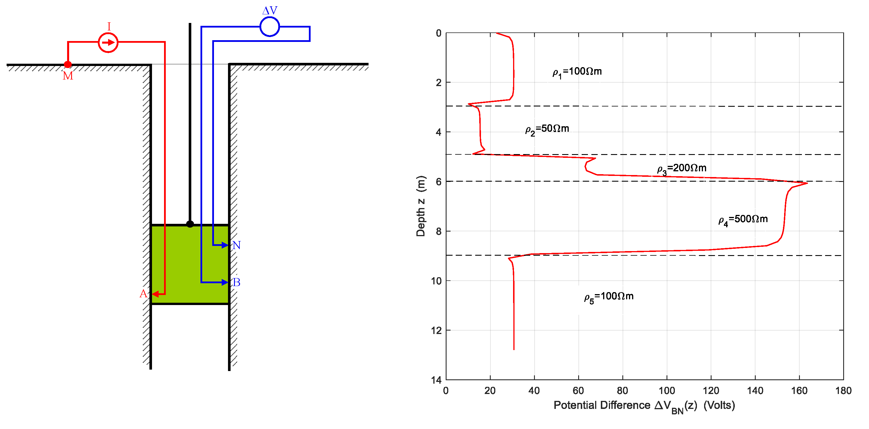 Preprints 117703 g002