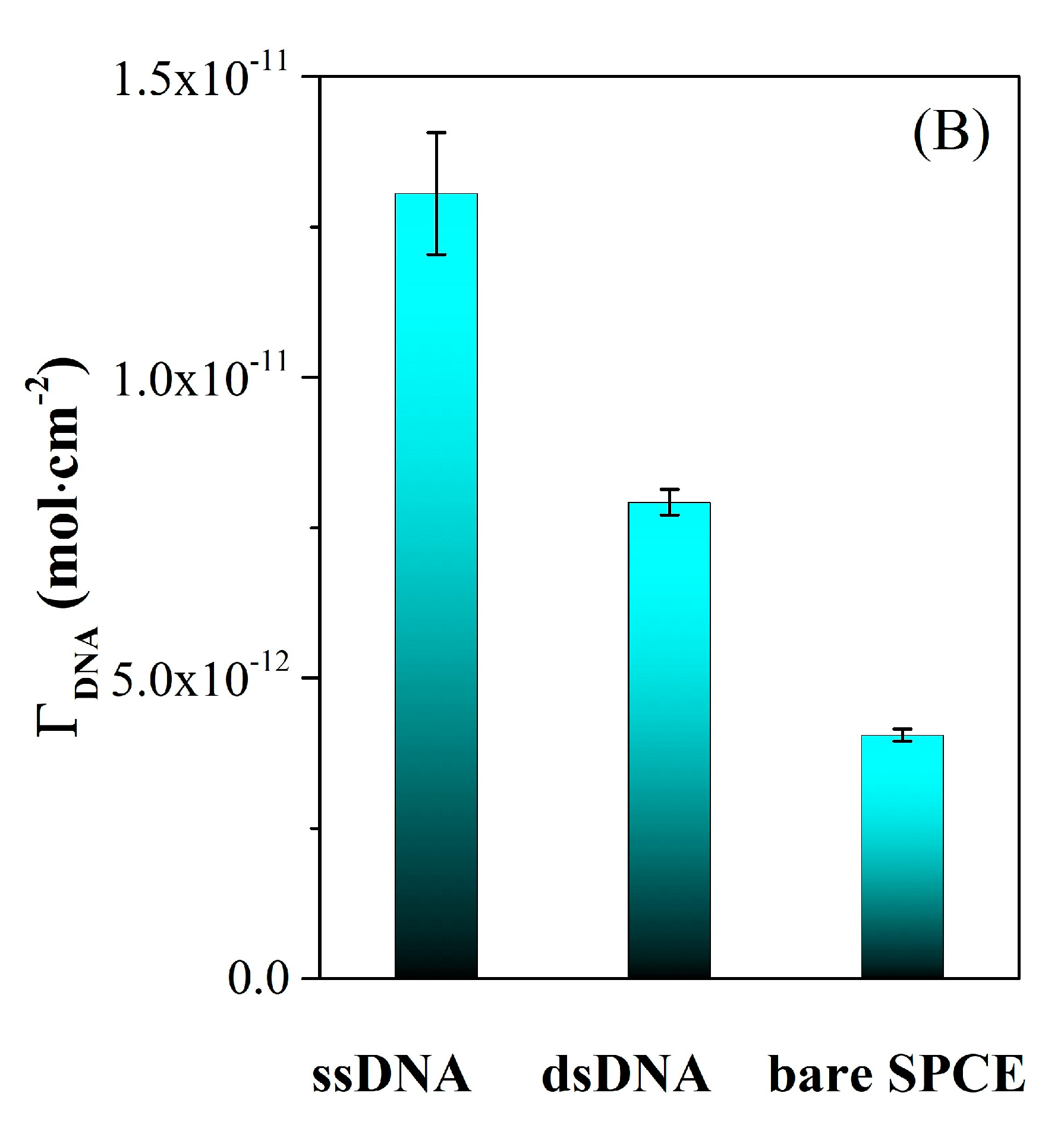 Preprints 79523 g010b