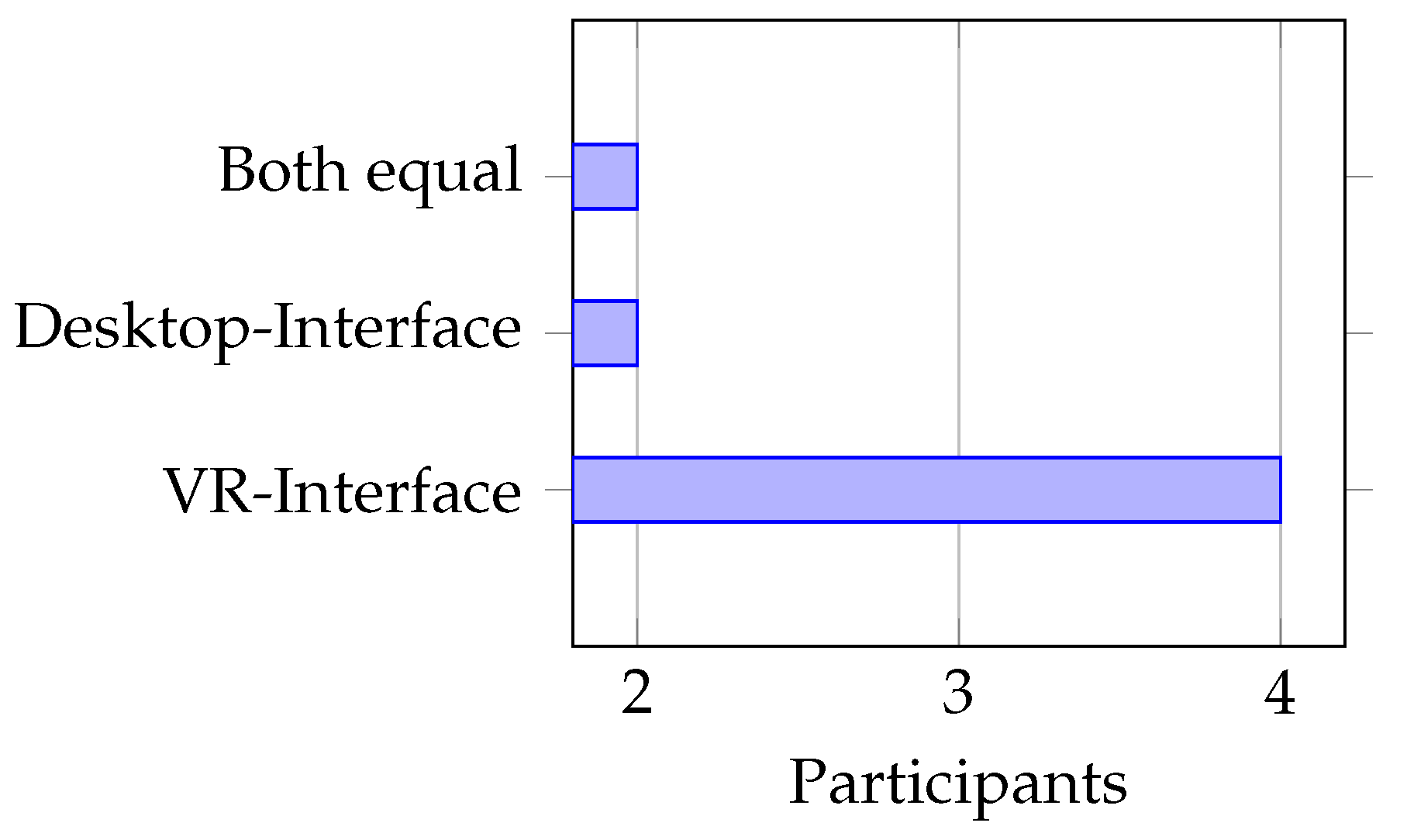 Preprints 76260 g023