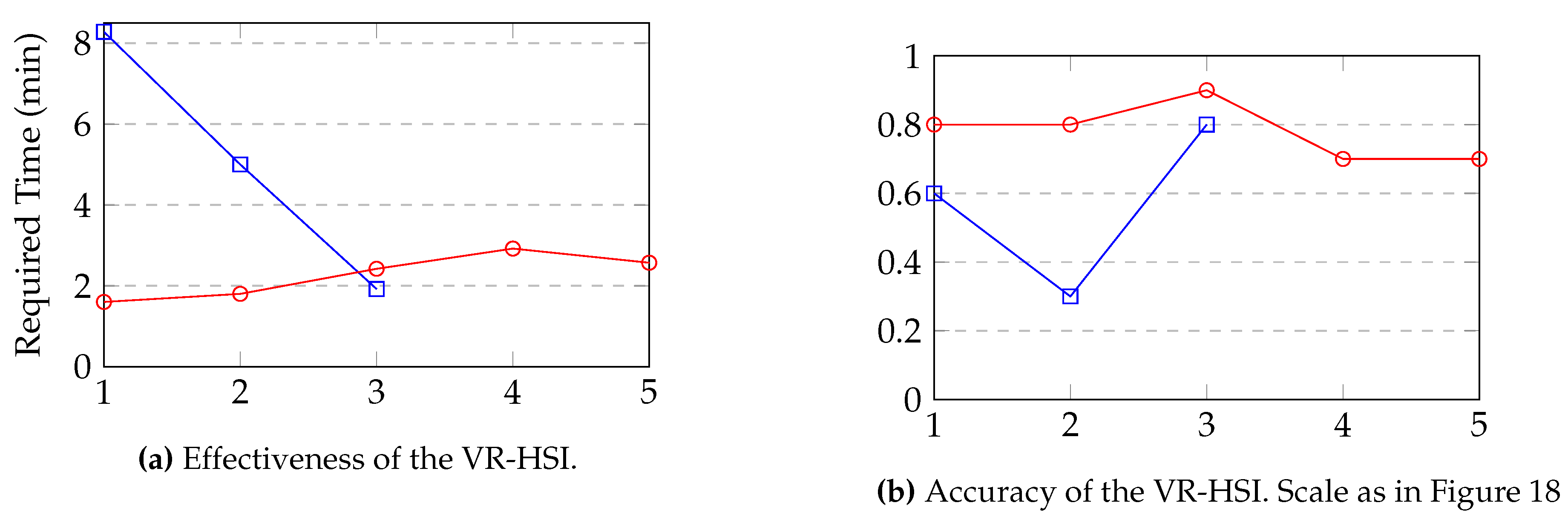 Preprints 76260 g030