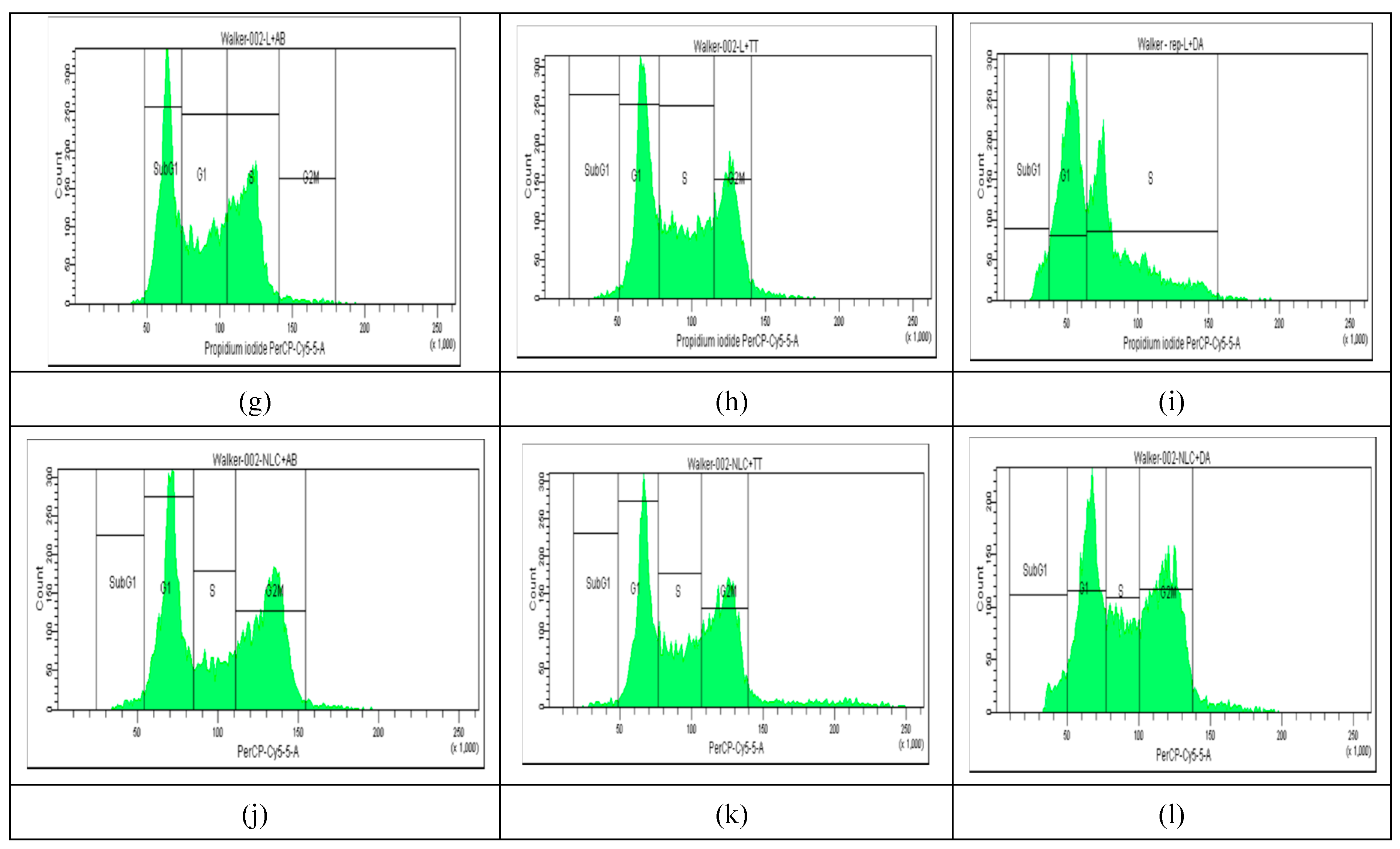 Preprints 138712 g004b