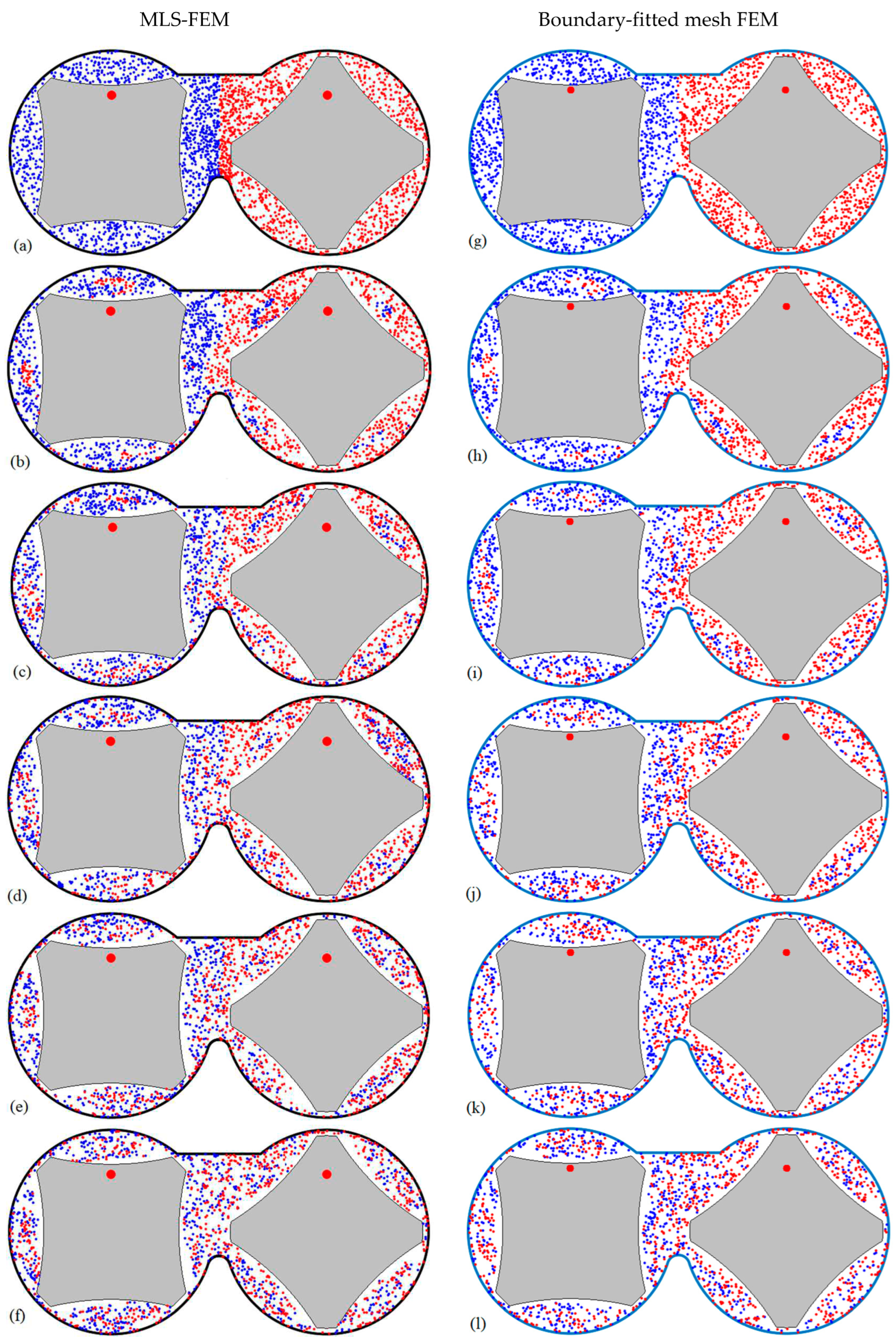 Preprints 88102 g005