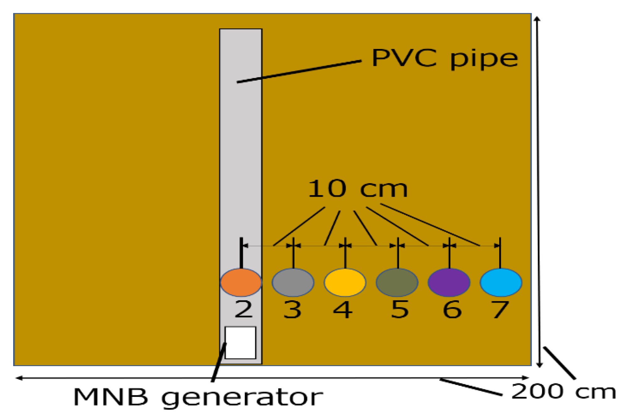 Preprints 143516 g002